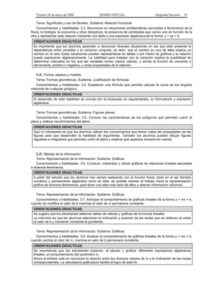 Viernes 26 de mayo de 2006

DIARIO OFICIAL

(Segunda Sección)

55

Tema: Significado y uso de literales. Subtema: Relación funcional
Conocimientos y habilidades: 3.3. Reconocer en situaciones problemáticas asociadas a fenómenos de la
física, la biología, la economía y otras disciplinas, la presencia de cantidades que varían una en función de la
otra y representar esta relación mediante una tabla o una expresión algebraica de la forma: y = ax + b.
ORIENTACIONES DIDACTICAS
Es importante que los alumnos aprendan a reconocer diversas situaciones en las que esté presente la
dependencia entre variables y la variación conjunta; es decir, que el cambio en una de ellas implica un
cambio en la otra. Estas situaciones pueden representarse en tablas o por medio de gráficas y la relación
puede expresarse algebraicamente. La habilidad para trabajar con la variación implica la posibilidad de
determinar intervalos en los que las variables tomen ciertos valores, o dónde la función es creciente o
decreciente, positiva o negativa, u otras propiedades de la relación.
EJE: Forma, espacio y medida
Tema: Formas geométricas. Subtema: Justificación de fórmulas
Conocimientos y habilidades: 3.4. Establecer una fórmula que permita calcular la suma de los ángulos
interiores de cualquier polígono.
ORIENTACIONES DIDACTICAS
El desarrollo de esta habilidad se vincula con la búsqueda de regularidades, su formulación y expresión
algebraica.
Tema: Formas geométricas. Subtema: Figuras planas
Conocimientos y habilidades: 3.5. Conocer las características de los polígonos que permiten cubrir el
plano y realizar recubrimientos del plano.
ORIENTACIONES DIDACTICAS
Aquí lo interesante es que los alumnos utilicen los conocimientos que tienen sobre las propiedades de las
figuras para que desarrollen la habilidad de argumentar. También los alumnos pueden dibujar figuras
regulares e irregulares que permitan cubrir el plano y explicar qué aspectos tomaron en cuenta.

EJE: Manejo de la información
Tema: Representación de la información. Subtema: Gráficas
Conocimientos y habilidades: 3.6. Construir, interpretar y utilizar gráficas de relaciones lineales asociadas
a diversos fenómenos.
ORIENTACIONES DIDACTICAS
A partir del estudio que los alumnos han venido realizando con la función lineal, tanto en el eje Sentido
numérico y pensamiento algebraico como en éste, es posible orientar el trabajo hacia la representación
gráfica de diversos fenómenos, para tener una idea más clara de ellos y obtener información adicional.
Tema: Representación de la información. Subtema: Gráficas
Conocimientos y habilidades: 3.7. Anticipar el comportamiento de gráficas lineales de la forma y = mx + b,
cuando se modifica el valor de b mientras el valor de m permanece constante.
ORIENTACIONES DIDACTICAS
Se sugiere que los estudiantes elaboren tablas de valores y gráficas de funciones lineales.
La intención es que los alumnos relacionen la inclinación y posición de las rectas que se obtienen al variar
el valor de b y mantener constante la pendiente.
Tema: Representación de la información. Subtema: Gráficas
Conocimientos y habilidades: 3.8. Analizar el comportamiento de gráficas lineales de la forma y = mx + b,
cuando cambia el valor de m, mientras el valor de b permanece constante.
ORIENTACIONES DIDACTICAS
Se recomienda que los estudiantes exploren, al tabular y graficar diferentes expresiones algebraicas
lineales, el comportamiento del parámetro m.
Ahora el énfasis está en reconocer la relación entre los diversos valores de m y la inclinación de las rectas
correspondientes. La calculadora graficadora facilita el logro de este fin.

 