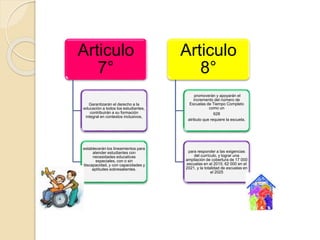 Articulo
7°
Garantizarán el derecho a la
educación a todos los estudiantes,
contribuirán a su formación
integral en contextos inclusivos,
establecerán los lineamientos para
atender estudiantes con
necesidades educativas
especiales, con o sin
discapacidad, y con capacidades y
aptitudes sobresalientes.
Articulo
8°
promoverán y apoyarán el
incremento del número de
Escuelas de Tiempo Completo
como un
628
atributo que requiere la escuela.
para responder a las exigencias
del currículo, y lograr una
ampliación de cobertura de 17 000
escuelas en el 2015; 62 000 en el
2021, y la totalidad de escuelas en
el 2025
 