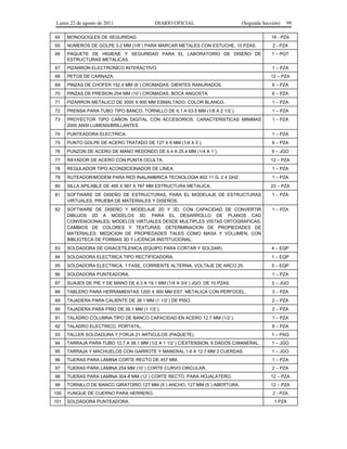 Lunes 22 de agosto de 2011 DIARIO OFICIAL (Segunda Sección) 99 
64 MONOGOGLES DE SEGURIDAD. 16 - PZA 
65 NUMEROS DE GOLPE 3.2 MM (1/8´) PARA MARCAR METALES CON ESTUCHE, 10 PZAS. 2 - PZA 
66 PAQUETE DE HIGIENE Y SEGURIDAD PARA EL LABORATORIO DE DISEÑO DE 
ESTRUCTURAS METALICAS. 
1 – PQT 
67 PIZARRON ELECTRONICO INTERACTIVO. 1 – PZA 
68 PETOS DE CARNAZA. 12 – PZA 
69 PINZAS DE CHOFER 152.4 MM (6´) CROMADAS, DIENTES RANURADOS. 6 – PZA 
70 PINZAS DE PRESION 254 MM (10´) CROMADAS, BOCA ANGOSTA. 6 – PZA 
71 PIZARRON METALICO DE 3000 X 900 MM ESMALTADO, COLOR BLANCO. 1 – PZA 
72 PRENSA PARA TUBO TIPO BANCO, TORNILLO DE 6.1 A 63.5 MM (1/8 A 2 1/2´). 1 – PZA 
73 PROYECTOR TIPO CAÑON DIGITAL CON ACCESORIOS. CARACTERISTICAS MINIMAS 
2000 ANSI LUMENS/BRILLANTES. 
1 – PZA 
74 PUNTEADORA ELECTRICA. 1 – PZA 
75 PUNTO GOLPE DE ACERO TRATADO DE 127 X 6 MM (1/4 X 5´). 6 – PZA 
76 PUNZON DE ACERO DE MANO REDONDO DE 6.4 A 25.4 MM (1/4 A 1´). 6 – JGO 
77 RAYADOR DE ACERO CON PUNTA OCULTA. 12 – PZA 
78 REGULADOR TIPO ACONDICIONADOR DE LINEA. 1 – PZA 
79 RUTEADOR/MODEM PARA RED INALAMBRICA TECNOLOGIA 802.11 G. 2.4 GHZ. 1 – PZA 
80 SILLA APILABLE DE 495 X 567 X 767 MM ESTRUCTURA METALICA. 23 – PZA 
81 SOFTWARE DE DISEÑO DE ESTRUCTURAS, PARA EL MODELAJE DE ESTRUCTURAS 
VIRTUALES, PRUEBA DE MATERIALES Y DISEÑOS. 
1 – PZA 
82 SOFTWARE DE DISEÑO Y MODELAJE 2D Y 3D, CON CAPACIDAD DE CONVERTIR 
DIBUJOS 2D A MODELOS 3D. PARA EL DESARROLLO DE PLANOS CAD 
CONVENCIONALES; MODELOS VIRTUALES DESDE MULTIPLES VISTAS ORTOGRAFICAS; 
CAMBIOS DE COLORES Y TEXTURAS; DETERMINACION DE PROPIEDADES DE 
MATERIALES; MEDICION DE PROPIEDADES TALES COMO MASA Y VOLUMEN, CON 
BIBLIOTECA DE FORMAS 3D Y LICENCIA INSTITUCIONAL. 
1 – PZA 
83 SOLDADORA DE OXIACETILENICA (EQUIPO PARA CORTAR Y SOLDAR). 4 – EQP 
84 SOLDADORA ELECTRICA TIPO RECTIFICADORA. 1 – EQP 
85 SOLDADORA ELECTRICA, 1 FASE, CORRIENTE ALTERNA, VOLTAJE DE ARCO 25. 5 – EQP 
86 SOLDADORA PUNTEADORA. 1 – PZA 
87 SUAJES DE PIE Y DE MANO DE 6.3 A 19.1 MM (1/4´A 3/4´) JGO. DE 10 PZAS. 2 – JGO 
88 TABLERO PARA HERRAMIENTAS 1200 X 900 MM EST. METALICA CON PERFOCEL. 3 – PZA 
89 TAJADERA PARA CALIENTE DE 38.1 MM (1 1/2´) DE PISO. 2 – PZA 
90 TAJADERA PARA FRIO DE 38.1 MM (1 1/2´). 2 – PZA 
91 TALADRO COLUMNA TIPO DE BANCO CAPACIDAD EN ACERO 12.7 MM (1/2´). 1 – PZA 
92 TALADRO ELECTRICO, PORTATIL. 8 – PZA 
93 TALLER SOLDADURA Y FORJA 21 ARTICULOS (PAQUETE). 1 – PAQ 
94 TARRAJA PARA TUBO 12.7 A 38.1 MM (1/2 A 1 1/2´) C/EXTENSION, 6 DADOS C/MANERAL. 1 – JGO 
95 TARRAJA Y MACHUELOS CON GARROTE Y MANERAL 1.6 A 12.7 MM 2 CUERDAS. 1 – JGO 
96 TIJERAS PARA LAMINA CORTE RECTO DE 457 MM. 1 – PZA 
97 TIJERAS PARA LAMINA 254 MM (10´) CORTE CURVO CIRCULAR. 2 – PZA 
98 TIJERAS PARA LAMINA 304-8 MM (12´) CORTE RECTO, PARA HOJALATERO. 12 – PZA 
99 TORNILLO DE BANCO GIRATORIO 127 MM (5´) ANCHO, 127 MM (5´) ABERTURA. 12 – PZA 
100 YUNQUE DE CUERNO PARA HERRERO. 2 - PZA 
101 SOLDADORA PUNTEADORA. 1 PZA 
 