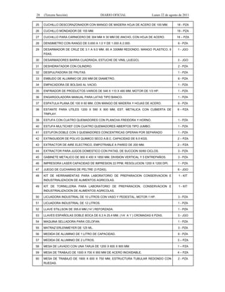 28 (Tercera Sección) DIARIO OFICIAL Lunes 22 de agosto de 2011 
25 CUCHILLO DESCORAZONADOR CON MANGO DE MADERA HOJA DE ACERO DE 100 MM. 18 - PZA 
26 CUCHILLO MONDADOR DE 155 MM. 18 - PZA 
27 CUCHILLO PARA CARNICERO DE 304 MM X 30 MM DE ANCHO, CON HOJA DE ACERO. 18 – PZA 
28 DENSIMETRO CON RANGO DE 0.650 A 1.0 Y DE 1.000 A 2.000. 6 - PZA 
29 DESARMADOR DE CRUZ DE 3.1 A 9.5 MM. 85 A 330MM REDONDO. MANGO PLASTICO, 6 
PZAS, 
1 - JGO 
30 DESARMADORES BARRA CUADRADA, ESTUCHE DE VINIL (JUEGO). 3 - JGO 
31 DESHIDRATADOR CON CILINDRO. 2 - PZA 
32 DESPULPADORA DE FRUTAS. 1 - PZA 
33 EMBUDO DE ALUMINIO DE 200 MM DE DIAMETRO. 6 - PZA 
34 EMPACADORA DE BOLSAS AL VACIO. 1 - PZA 
35 ENFRIADOR DE PRODUCTOS VARIOS DE 546 X 110 X 480 MM, MOTOR DE 1/3 HP. 1 - PZA 
36 ENGARGOLADORA MANUAL PARA LATAS TIPO BANCO. 1 - PZA 
37 ESPATULA PLANA DE 100 X 60 MM, CON MANGO DE MADERA Y HOJAS DE ACERO. 6 - PZA 
38 ESTANTE PARA UTILES 1200 X 590 X 900 MM, EST. METALICA CON CUBIERTA DE 
TRIPLAY. 
6 – PZA 
39 ESTUFA CON CUATRO QUEMADORES CON PLANCHA FREIDORA Y HORNO. 1 - PZA 
40 ESTUFA MULTICHEF CON CUATRO QUEMADORES ABIERTOS TIPO JUMBO. 1 - PZA 
41 ESTUFON DOBLE CON 3 QUEMADORES CONCENTRICAS OPERAN POR SEPARADO 1 - PZA 
42 EXTINGUIDOR DE POLVO QUIMICO SECO A.B.C. CAPACIDAD DE 8.5 KGS. 2 – PZA 
43 EXTRACTOR DE AIRE ELECTRICO, EMPOTRABLE A PARED DE 200 MM. 2 – PZA 
44 EXTRACTOR PARA JUGOS DOMESTICO CON PATAS, DE SUCCION 50/60 CICLOS. 3 - PZA 
45 GABINETE METALICO DE 900 X 450 X 1850 MM, DIVISION VERTICAL Y 5 ENTREPAÑOS. 3 - PZA 
46 IMPRESORA LASER CAPACIDAD DE IMPRESION 22 PPM, RESOLUCION 1200 X 1200 DPI. 1 - PZA 
47 JUEGO DE CUCHARAS DE PELTRE (3 PZAS). 6 - JGO 
48 KIT DE HERRAMIENTAS PARA LABORATORIO DE PREPARACION CONSERVACION E 
INDUSTRIALIZACION DE ALIMENTOS AGRICOLAS. 
1 - KIT 
49 KIT DE TORNILLERIA PARA LABORATORIO DE PREPARACION, CONSERVACION E 
INDUSTRIALIZACION DE ALIMENTOS AGRICOLAS. 
1 - KIT 
50 LICUADORA INDUSTRIAL DE 10 LITROS CON VASO Y PEDESTAL, MOTOR 1 HP. 3 - PZA 
51 LICUADORA INDUSTRIAL DE 12 LITROS. 1 - PZA 
52 LLAVE STILLSON DE 355.6 MM (14´) REFORZADA. 1 - PZA 
53 LLAVES ESPAÑOLAS DOBLE BOCA DE 6.3 A 25.4 MM. (1/4´ A 1´) CROMADAS 6 PZAS. 3 - JGO 
54 MAQUINA SELLADORA PARA CELOFAN. 1 - PZA 
55 MATRAZ ERLENMEYER DE 125 ML. 3 - PZA 
56 MEDIDA DE ALUMINIO DE 1 LITRO DE CAPACIDAD. 6 - PZA 
57 MEDIDA DE ALUMINIO DE 2 LITROS. 3 – PZA 
58 MESA DE LAVADO CON UNA TARJA DE 1200 X 600 X 900 MM. 1 – PZA 
59 MESA DE TRABAJO DE 1500 X 700 X 900 MM DE ACERO INOXIDABLE. 4 – PZA 
60 MESA DE TRABAJO DE 1800 X 600 X 750 MM, ESTRUCTURA TUBULAR REDONDO CON 
RUEDAS. 
2 - PZA 
 