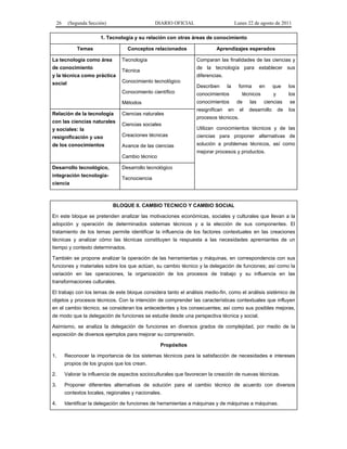 26 (Segunda Sección) DIARIO OFICIAL Lunes 22 de agosto de 2011 
1. Tecnología y su relación con otras áreas de conocimiento 
Temas Conceptos relacionados Aprendizajes esperados 
La tecnología como área 
de conocimiento 
y la técnica como práctica 
social 
Tecnología 
Técnica 
Conocimiento tecnológico 
Conocimiento científico 
Métodos 
Comparan las finalidades de las ciencias y 
de la tecnología para establecer sus 
diferencias. 
Describen la forma en que los 
conocimientos técnicos y los 
conocimientos de las ciencias se 
resignifican en el desarrollo de los 
procesos técnicos. 
Utilizan conocimientos técnicos y de las 
ciencias para proponer alternativas de 
solución a problemas técnicos, así como 
mejorar procesos y productos. 
Relación de la tecnología 
con las ciencias naturales 
y sociales: la 
resignificación y uso 
de los conocimientos 
Ciencias naturales 
Ciencias sociales 
Creaciones técnicas 
Avance de las ciencias 
Cambio técnico 
Desarrollo tecnológico, 
integración tecnología-ciencia 
Desarrollo tecnológico 
Tecnociencia 
BLOQUE II. CAMBIO TECNICO Y CAMBIO SOCIAL 
En este bloque se pretenden analizar las motivaciones económicas, sociales y culturales que llevan a la 
adopción y operación de determinados sistemas técnicos y a la elección de sus componentes. El 
tratamiento de los temas permite identificar la influencia de los factores contextuales en las creaciones 
técnicas y analizar cómo las técnicas constituyen la respuesta a las necesidades apremiantes de un 
tiempo y contexto determinados. 
También se propone analizar la operación de las herramientas y máquinas, en correspondencia con sus 
funciones y materiales sobre los que actúan, su cambio técnico y la delegación de funciones; así como la 
variación en las operaciones, la organización de los procesos de trabajo y su influencia en las 
transformaciones culturales. 
El trabajo con los temas de este bloque considera tanto el análisis medio-fin, como el análisis sistémico de 
objetos y procesos técnicos. Con la intención de comprender las características contextuales que influyen 
en el cambio técnico, se consideran los antecedentes y los consecuentes; así como sus posibles mejoras, 
de modo que la delegación de funciones se estudie desde una perspectiva técnica y social. 
Asimismo, se analiza la delegación de funciones en diversos grados de complejidad, por medio de la 
exposición de diversos ejemplos para mejorar su comprensión. 
Propósitos 
1. Reconocer la importancia de los sistemas técnicos para la satisfacción de necesidades e intereses 
propios de los grupos que los crean. 
2. Valorar la influencia de aspectos socioculturales que favorecen la creación de nuevas técnicas. 
3. Proponer diferentes alternativas de solución para el cambio técnico de acuerdo con diversos 
contextos locales, regionales y nacionales. 
4. Identificar la delegación de funciones de herramientas a máquinas y de máquinas a máquinas. 
 