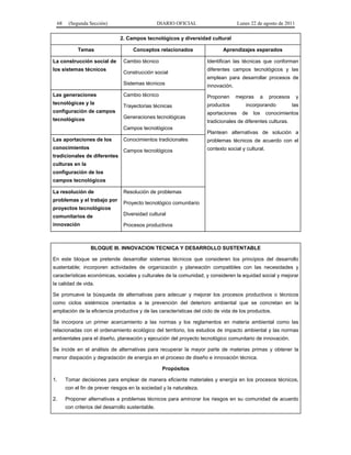 68 (Segunda Sección) DIARIO OFICIAL Lunes 22 de agosto de 2011 
2. Campos tecnológicos y diversidad cultural 
Temas Conceptos relacionados Aprendizajes esperados 
La construcción social de 
los sistemas técnicos 
Cambio técnico 
Construcción social 
Sistemas técnicos 
Identifican las técnicas que conforman 
diferentes campos tecnológicos y las 
emplean para desarrollar procesos de 
innovación. 
Proponen mejoras a procesos y 
productos incorporando las 
aportaciones de los conocimientos 
tradicionales de diferentes culturas. 
Plantean alternativas de solución a 
problemas técnicos de acuerdo con el 
contexto social y cultural. 
Las generaciones 
tecnológicas y la 
configuración de campos 
tecnológicos 
Cambio técnico 
Trayectorias técnicas 
Generaciones tecnológicas 
Campos tecnológicos 
Las aportaciones de los 
conocimientos 
tradicionales de diferentes 
culturas en la 
configuración de los 
campos tecnológicos 
Conocimientos tradicionales 
Campos tecnológicos 
La resolución de 
problemas y el trabajo por 
proyectos tecnológicos 
comunitarios de 
innovación 
Resolución de problemas 
Proyecto tecnológico comunitario 
Diversidad cultural 
Procesos productivos 
BLOQUE III. INNOVACION TECNICA Y DESARROLLO SUSTENTABLE 
En este bloque se pretende desarrollar sistemas técnicos que consideren los principios del desarrollo 
sustentable; incorporen actividades de organización y planeación compatibles con las necesidades y 
características económicas, sociales y culturales de la comunidad, y consideren la equidad social y mejorar 
la calidad de vida. 
Se promueve la búsqueda de alternativas para adecuar y mejorar los procesos productivos o técnicos 
como ciclos sistémicos orientados a la prevención del deterioro ambiental que se concretan en la 
ampliación de la eficiencia productiva y de las características del ciclo de vida de los productos. 
Se incorpora un primer acercamiento a las normas y los reglamentos en materia ambiental como las 
relacionadas con el ordenamiento ecológico del territorio, los estudios de impacto ambiental y las normas 
ambientales para el diseño, planeación y ejecución del proyecto tecnológico comunitario de innovación. 
Se incide en el análisis de alternativas para recuperar la mayor parte de materias primas y obtener la 
menor disipación y degradación de energía en el proceso de diseño e innovación técnica. 
Propósitos 
1. Tomar decisiones para emplear de manera eficiente materiales y energía en los procesos técnicos, 
con el fin de prever riesgos en la sociedad y la naturaleza. 
2. Proponer alternativas a problemas técnicos para aminorar los riesgos en su comunidad de acuerdo 
con criterios del desarrollo sustentable. 
 