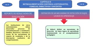 CAPÍTULO II
RETROALIMENTACIÓN CONTINUA A ESTUDIANTES,
FAMILIAS, DIRECTIVOS Y DOCENTES
REPORTE DE RESULTADOS DE
EVALUACIÓN
Art. 37
Las instituciones de otros
sostenimientos deben
desarrollar procesos de
retroalimentación a estudiantes,
familias, directivos y docentes a
través de los mecanismos de
reporte de resultados y de la
descripción cualitativa del
comportamiento.
Se deberá definir un mecanismo de
detección de bajos logros de aprendizaje
fundamentado en el acompañamiento
pedagógico
DEFINICIÓN DE UN MECANISMO DE DETECCIÓN DE BAJOS
LOGROS DE APRENDIZAJE
Art. 38
 