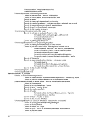 Comercio de materia prima para industria alimenticia
Comercio de productos trillados
Comercio de productos de uso domestico y especializado
Comercio de productos textiles y productos confeccionados
Comercio de prendas de vestir, accesorios de prendas de vestir
Comercio de calzado
Comercio de aparatos, artículos y equipos de uso domestico
Comercio de productos farmacéuticos y medicinales, cosméticos y artículos de aseo personal
Comercio de equipos médicos y quirúrgicos y de aparatos ortesicos
Comercio de papel y cartón; productos de papel y cartón
Comercio de otros productos de consumo
Comercio de materiales de construcción, vidrio, equipo
Comercio de materiales de construcción, ferretería y vidrio
Comercio de madera, piedra, arena, grava, ladrillo, cemento
Comercio de artículos de ferretería
Comercio de vidrios y espejos
Comercio de pinturas y productos conexos
Comercio de productos intermedios no agropecuarios y desperdicios
Comercio de metales y minerales metalíferos en formas primarias
Comercio de productos químicos básicos, plásticos y caucho en formas básicas
Comercio de abonos, plaguicidas y otros productos químicos similares
Comercio de extractos tintoricos y curtientes, materias colorantes
Comercio de caucho en formas primarias
Comercio de productos químicos orgánicos e inorgánicos básicos
Comercio de materia prima para industria química, de plástico y caucho
Comercio de fibras textiles
Comercio de desperdicios o desechos industriales y material para reciclaje
Comercio de chatarra
Comercio de desperdicios textiles, papel, acero y plásticos
Comercio de desperdicios de sustancias químicas industriales
Comercio de otros productos intermedios
Comercio de maquinaria y equipo
Comercio de productos diversos
Comercio de otro tipo de productos
Comercio, en establecimientos no especializados
Comercio de víveres y abarrotes en establecimientos no especializados o tiendas de bajo impacto.
Comercio de productos diferentes de alimentos en cacharrerías y misceláneas.
Comercio de alimentos (víveres en general), bebidas y tabaco en establecimientos especializados
Comercio de frutas y verduras
Comercio de leche, productos lácteos y huevos
Comercio de carnes y productos cárnicos
Comercio de productos de confitería
Comercio de bebidas
Comercio de bebidas alcohólicas en Estancos, Licoreras y Cigarrerías
Comercio de bebidas no alcohólicas
Comercio de tabaco y productos del tabaco
Comercio de otros productos alimenticios
Comercio de productos nuevos de consumo domestico en establecimientos especializados
Comercio de equipos y productos medicinales y odontológicos
Comercio de electrodomésticos
Comercio de muebles para el hogar
Comercio de equipo y artículos de uso domestico diferentes de electrodomésticos
Comercio de productos diversos
10
 