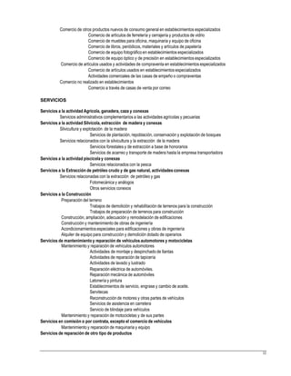 Comercio de otros productos nuevos de consumo general en establecimientos especializados
Comercio de artículos de ferretería y cerrajería y productos de vidrio
Comercio de muebles para oficina, maquinaria y equipo de oficina
Comercio de libros, periódicos, materiales y artículos de papelería
Comercio de equipo fotográfico en establecimientos especializados
Comercio de equipo óptico y de precisión en establecimientos especializados
Comercio de artículos usados y actividades de compraventa en establecimientos especializados
Comercio de artículos usados en establecimientos especializados
Actividades comerciales de las casas de empeño o compraventas
Comercio no realizado en establecimientos
Comercio a través de casas de venta por correo
SERVICIOS
Servicios a la actividad Agrícola, ganadera, caza y conexas
Servicios administrativos complementarios a las actividades agrícolas y pecuarias
Servicios a la actividad Silvícola, extracción de madera y conexas
Silvicultura y explotación de la madera
Servicios de plantación, repoblación, conservación y explotación de bosques
Servicios relacionados con la silvicultura y la extracción de la madera
Servicios forestales y de extracción a base de honorarios
Servicios de acarreo y transporte de madera hasta la empresa transportadora
Servicios a la actividad piscícola y conexas
Servicios relacionados con la pesca
Servicios a la Extracción de petróleo crudo y de gas natural, actividadesconexas
Servicios relacionadas con la extracción de petróleo y gas
Fotomecánica y análogos
Otros servicios conexos
Servicios a la Construcción
Preparación del terreno
Trabajos de demolición y rehabilitación de terrenos para la construcción
Trabajos de preparación de terrenos para construcción
Construcción, ampliación, adecuación y remodelación de edificaciones
Construcción y mantenimiento de obras de ingeniería
Acondicionamientosespeciales para edificaciones y obras de ingeniería
Alquiler de equipo para construcción y demolición dotado de operarios
Servicios de mantenimientoy reparación de vehículos automotores y motocicletas
Mantenimiento y reparación de vehículos automotores
Actividades de montaje y despinchadode llantas
Actividades de reparación de tapicería
Actividades de lavado y lustrado
Reparación eléctrica de automóviles.
Reparación mecánica de automóviles
Latonería y pintura
Establecimientos de servicio, engrase y cambio de aceite.
Servitecas
Reconstrucción de motores y otras partes de vehículos
Servicios de asistencia en carretera
Servicio de blindaje para vehículos
Mantenimiento y reparación de motocicletas y de sus partes
Servicios en comisión o por contrata, excepto el comercio de vehículos
Mantenimiento y reparación de maquinaria y equipo
Servicios de reparación de otro tipo de productos
11
 