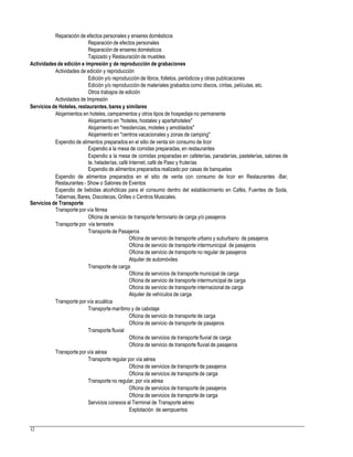 Reparación de efectos personales y enseres domésticos
Reparación de efectos personales
Reparación de enseres domésticos
Tapizado y Restauración de muebles
Actividades de edición e impresión y de reproducción de grabaciones
Actividades de edición y reproducción
Edición y/o reproducción de libros, folletos, periódicos y otras publicaciones
Edición y/o reproducción de materiales grabados como discos, cintas, películas, etc.
Otros trabajos de edición
Actividades de Impresión
Servicios de Hoteles, restaurantes, bares y similares
Alojamientos en hoteles, campamentos y otros tipos de hospedaje no permanente
Alojamiento en "hoteles, hostales y apartahoteles"
Alojamiento en "residencias, moteles y amoblados"
Alojamiento en "centros vacacionales y zonas de camping"
Expendio de alimentos preparados en el sitio de venta sin consumo de licor
Expendio a la mesa de comidas preparadas, en restaurantes
Expendio a la mesa de comidas preparadas en cafeterías, panaderías, pastelerías, salones de
te, heladerías, café Internet, café de Paso y fruterías
Expendio de alimentos preparados realizado por casas de banquetes
Expendio de alimentos preparados en el sitio de venta con consumo de licor en Restaurantes -Bar,
Restaurantes - Show o Salones de Eventos
Expendio de bebidas alcohólicas para el consumo dentro del establecimiento en Cafés, Fuentes de Soda,
Tabernas, Bares, Discotecas, Grilles o Centros Musicales.
Servicios de Transporte
Transporte por vía férrea
Oficina de servicio de transporte ferroviario de carga y/o pasajeros
Transporte por vía terrestre
Transporte de Pasajeros
Oficina de servicio de transporte urbano y suburbano de pasajeros
Oficina de servicio de transporte intermunicipal de pasajeros
Oficina de servicio de transporte no regular de pasajeros
Alquiler de automóviles
Transporte de carga
Oficina de servicios de transporte municipal de carga
Oficina de servicio de transporte intermunicipal de carga
Oficina de servicio de transporte internacional de carga
Alquiler de vehículos de carga
Transporte por vía acuática
Transporte marítimo y de cabotaje
Oficina de servicio de transporte de carga
Oficina de servicio de transporte de pasajeros
Transporte fluvial
Oficina de servicios de transporte fluvial de carga
Oficina de servicio de transporte fluvial de pasajeros
Transporte por vía aérea
Transporte regular por vía aérea
Oficina de servicios de transporte de pasajeros
Oficina de servicios de transporte de carga
Transporte no regular, por vía aérea
Oficina de servicios de transporte de pasajeros
Oficina de servicios de transporte de carga
Servicios conexos al Terminal de Transporte aéreo
Explotación de aeropuertos
12
 