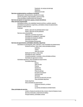 Explotación de campos de aterrizaje
Radiofaros
Estaciones de radar
Servicios complementariosy auxiliares al transporte
Manipulación, almacenamiento y deposito de la carga
Servicio de guarda y carga equipajes y ayuda al turista
Otras actividades complementarias del transporte
Servicios de alquiler de maquinaria,equipo y enseres domésticos
Otras servicios empresariales
Actividades jurídicas y de contabilidad, teneduría de libros y auditoria, asesoría
Actividades de arquitectura e ingenierías y actividades conexas de asesoramiento
Ensayos y análisis técnicos
Publicidad
Diseño y ejecución de publicidad exterior visual
Diseño y ejecución de arte publicitario.
Servicios varios empresariales
Obtención y suministro de personal
Actividades de investigación y seguridad
Actividades de limpieza de edificios
Actividades de fotografía
Otras actividades empresariales
Servicios de esparcimientoy actividades culturales y deportivas
Actividades de cinematografía,radio y televisión y otras actividades de entretenimiento
Exhibición de filmes, vídeo cintas y otras actividades artísticas
Auditorios
Teatros
Salas de concierto
Distribución de filmes y vídeo cintas
Actividades de radio y televisión
Compañías teatrales y musicales y otras actividades artísticas
Actividades de agencias de noticias
Actividades deportivas y otras actividades de esparcimiento
Actividades deportivas
Boleras
Salas de billar
Piscinas
Hipódromos
Canódromos
Pistas de patinaje
Escuelas de equitación
Canchas de tejo
Gimnasios
Servicios de instrucción de buceo
Otras actividades deportivas
Clubes deportivos
Otras actividades de esparcimiento
Parques de diversión y similares
Circos
Las demás actividades de entretenimiento
Otras actividades de servicios
Lavado y limpieza de prendas de tela y de piel, incluso la limpieza en seco
Servicios individuales y tratamientos de belleza
Pompas fúnebres y actividades conexas
13
 