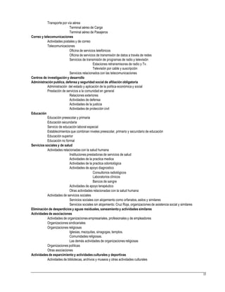 Transporte por vía aérea
Terminal aéreo de Carga
Terminal aéreo de Pasajeros
Correo y telecomunicaciones
Actividades postales y de correo
Telecomunicaciones
Oficina de servicios telefónicos
Oficina de servicios de transmisión de datos a través de redes
Servicios de transmisión de programas de radio y televisión
Estaciones retransmisoras de radio y Tv.
Televisión por cable y suscripción
Servicios relacionados con las telecomunicaciones
Centros de investigacióny desarrollo
Administraciónpublica, defensa y seguridad social de afiliación obligatoria
Administración del estado y aplicación de la política económica y social
Prestación de servicios a la comunidad en general
Relaciones exteriores
Actividades de defensa
Actividades de la justicia
Actividades de protección civil
Educación
Educación preescolar y primaria
Educación secundaria
Servicio de educación laboral especial
Establecimientos que combinan niveles preescolar, primario y secundario de educación
Educación superior
Educación no formal
Servicios sociales y de salud
Actividades relacionadas con la salud humana
Instituciones prestadoras de servicios de salud
Actividades de la practica medica
Actividades de la practica odontológica
Actividades de apoyo diagnostico
Consultorios radiológicos
Laboratorios clínicos
Bancos de sangre
Actividades de apoyo terapéutico
Otras actividades relacionadas con la salud humana
Actividades de servicios sociales
Servicios sociales con alojamiento como orfanatos, asilos y similares
Servicios sociales sin alojamiento: Cruz Roja, organizaciones de asistencia social y similares
Eliminación de desperdicios y aguas residuales, saneamientoy actividades similares
Actividades de asociaciones
Actividades de organizaciones empresariales, profesionales y de empleadores
Organizaciones sindicariales
Organizaciones religiosas
Iglesias, mezquitas, sinagogas, templos.
Comunidades religiosas.
Las demás actividades de organizaciones religiosas
Organizaciones políticas
Otras asociaciones
Actividades de esparcimientoy actividadesculturales y deportivas
Actividades de bibliotecas, archivos y museos y otras actividades culturales
15
 