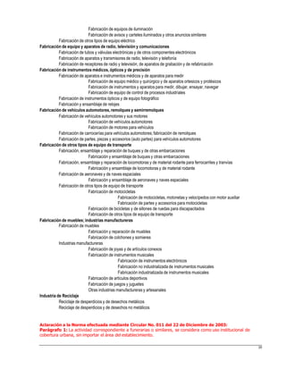 Fabricación de equipos de iluminación
Fabricación de avisos y carteles iluminados y otros anuncios similares
Fabricación de otros tipos de equipo eléctrico
Fabricación de equipo y aparatos de radio, televisión y comunicaciones
Fabricación de tubos y válvulas electrónicas y de otros componentes electrónicos
Fabricación de aparatos y transmisores de radio, televisión y telefonía
Fabricación de receptores de radio y televisión, de aparatos de grabación y de refabricación
Fabricación de instrumentos médicos, ópticos y de precisión
Fabricación de aparatos e instrumentos médicos y de aparatos para medir
Fabricación de equipo médico y quirúrgico y de aparatos ortesicos y protésicos
Fabricación de instrumentos y aparatos para medir, dibujar, ensayar, navegar
Fabricación de equipo de control de procesos industriales
Fabricación de instrumentos ópticos y de equipo fotográfico
Fabricación y ensamblaje de relojes
Fabricación de vehículos automotores, remolques y semirremolques
Fabricación de vehículos automotores y sus motores
Fabricación de vehículos automotores
Fabricación de motores para vehículos
Fabricación de carrocerías para vehículos automotores; fabricación de remolques
Fabricación de partes, piezas y accesorios (auto partes) para vehículos automotores
Fabricación de otros tipos de equipo de transporte
Fabricación, ensamblaje y reparación de buques y de otras embarcaciones
Fabricación y ensamblaje de buques y otras embarcaciones
Fabricación, ensamblaje y reparación de locomotoras y de material rodante para ferrocarriles y tranvías
Fabricación y ensamblaje de locomotoras y de material rodante
Fabricación de aeronaves y de naves espaciales
Fabricación y ensamblaje de aeronaves y naves espaciales
Fabricación de otros tipos de equipo de transporte
Fabricación de motocicletas
Fabricación de motocicletas, motonetas y velocípedos con motor auxiliar
Fabricación de partes y accesorios para motocicletas
Fabricación de bicicletas y de sillones de ruedas para discapacitados
Fabricación de otros tipos de equipo de transporte
Fabricación de muebles; industrias manufactureras
Fabricación de muebles
Fabricación y reparación de muebles
Fabricación de colchones y somieres
Industrias manufactureras
Fabricación de joyas y de artículos conexos
Fabricación de instrumentos musicales
Fabricación de instrumentos electrónicos
Fabricación no industrializada de instrumentos musicales
Fabricación industrializada de instrumentos musicales
Fabricación de artículos deportivos
Fabricación de juegos y juguetes
Otras industrias manufactureras y artesanales
Industria de Reciclaje
Reciclaje de desperdicios y de desechos metálicos
Reciclaje de desperdicios y de desechos no metálicos
Aclaración a la Norma efectuada mediante Circular No. 011 del 22 de Diciembre de 2003:
Parágrafo 1: La actividad correspondiente a funerarias o similares, se considera como uso institucional de
cobertura urbana, sin importar el área del establecimiento.
19
 