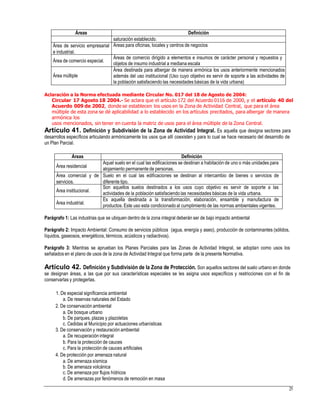 objetos de insumo industrial a mediana escala
Aclaración a la Norma efectuada mediante Circular No. 017 del 18 de Agosto de 2004:
Circular 17 Agosto 18 2004.- Se aclara que el artículo 172 del Acuerdo 0116 de 2000, y el artículo 40 del
Acuerdo 009 de 2002, donde se establecen los usos en la Zona de Actividad Central, que para el área
múltiple de esta zona se dé aplicabilidad a lo establecido en los artículos precitados, para albergar de manera
armónica los
usos mencionados, sin tener en cuenta la matriz de usos para el área múltiple de la Zona Central.
Artículo 41. Definición y Subdivisión de la Zona de Actividad Integral. Es aquella que designa sectores para
desarrollos específicos articulando armónicamente los usos que allí coexisten y para lo cual se hace necesario del desarrollo de
un Plan Parcial.
alojamiento permanente de personas.
actividades de la población satisfaciendo las necesidades básicas de la vida urbana.
productos. Este uso esta condicionado al cumplimiento de las normas ambientales vigentes.
Parágrafo 1: Las industrias que se ubiquen dentro de la zona integral deberán ser de bajo impacto ambiental
Parágrafo 2: Impacto Ambiental: Consumo de servicios públicos (agua, energía y aseo), producción de contaminantes (sólidos,
líquidos, gaseosos, energéticos, térmicos, acústicos y radiactivos).
Parágrafo 3: Mientras se aprueban los Planes Parciales para las Zonas de Actividad Integral, se adoptan como usos los
señalados en el plano de usos de la zona de Actividad Integral que forma parte de la presente Normativa.
Artículo 42. Definición y Subdivisión de la Zona de Protección. Son aquellos sectores del suelo urbano en donde
se designan áreas, a las que por sus características especiales se les asigna usos específicos y restricciones con el fin de
conservarlas y protegerlas.
1. De especial significancia ambiental
a. De reservas naturales del Estado
2. De conservación ambiental
a. De bosque urbano
b. De parques, plazas y plazoletas
c. Cedidas al Municipio por actuaciones urbanísticas
3. De conservación y restauración ambiental
a. De recuperación integral
b. Para la protección de cauces
c. Para la protección de cauces artificiales
4. De protección por amenaza natural
a. De amenaza sísmica
b. De amenaza volcánica
c. De amenaza por flujos hídricos
d. De amenazas por fenómenos de remoción en masa
25
Áreas Definición
Área residencial
Aquel suelo en el cual las edificaciones se destinan a habitación de uno o más unidades para
Área comercial y de
servicios.
Suelo en el cual las edificaciones se destinan al intercambio de bienes o servicios de
diferente tipo.
Área institucional.
Son aquellos suelos destinados a los usos cuyo objetivo es servir de soporte a las
Área industrial.
Es aquella destinada a la transformación, elaboración, ensamble y manufactura de
Áreas Definición
saturación establecido.
Área de servicio empresarial
e industrial.
Áreas para oficinas, locales y centros de negocios
Área de comercio especial.
Áreas de comercio dirigido a elementos e insumos de carácter personal y repuestos y
Área múltiple
Área destinada para albergar de manera armónica los usos anteriormente mencionados
además del uso institucional (Uso cuyo objetivo es servir de soporte a las actividades de
la población satisfaciendo las necesidades básicas de la vida urbana)
 