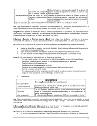 Nota: El área máxima establecida corresponde al área destinada exclusivamente a exhibición y ventas y/o a la atención del público, sin incluir el
área de oficinas, baterías sanitarias, almacenamiento y bodegaje, pero sin exceder de cien (100) m² en total.
Parágrafo: Para el desarrollo de una actividad afín al uso principal, ubicada en zonas no residenciales, ésta deberá contar con un
área no inferior a ocho metros cuadrados (8 m²), debidamente adecuada mediante intervención arquitectónica y la actividad no
podrá obstaculizar el acceso al interior del predio o la circulación en el mismo.
2. Comercio y Servicios de Cobertura Sectorial o Zonal: Venta al por menor de bienes y servicios para el consumo
especializado de la población de sectores urbanos, constituyéndoseen uso principal aledaños a las zonas de uso residencial.
De acuerdo con las características de su instalación, el comercio y servicios de cobertura sectorial, presentan tres variantes:
a. Los que se desarrollan en espacios originalmente destinados al uso residencial, adecuados total o parcialmente
mediante intervenciones arquitectónicas.
El que se desarrolla en locales independientesconstruidos como complemento a edificaciones aisladas.
El que se desarrolla en locales independientesespecialmente construidos para el funcionamientodel uso.
b.
c.
Parágrafo 2. El funcionamiento de esta tipología tiene las siguientes características:
 Generan impacto sobre el entorno, requiriendo, por lo tanto espacio público complementario especializado.
 Requiere de estructuras capaces de asumir los volúmenes internos generados por la actividad.
 Requiere estacionamientos para visitantes.
 Requiere zonas de bodegaje y zonas de exhibición.
 Requieren de zonas especializadas de cargue y descargue y vías de acceso importantes.
 Generan un mediano volumen de empleo.
 Genera usos complementarios, que propician la conformación de corredores o sectores de actividad comercial.
 Requieren mayor capacidad de servicios públicos que el sector aledaño.
d. Tabla resumen
normativo y la Matriz de Usos del Suelo
Nota: El área máxima establecida corresponde al área destinada exclusivamente a exhibición y ventas y/o a la atención del público, sin incluir el
área de oficinas, baterías sanitarias, almacenamiento y bodegaje, zonas de cargue y descargue y parqueaderos, sin exceder de doscientos
(200) m² en total.
3. Comercio y Servicios de Cobertura Urbana: Venta al por menor de bienes y servicios para el consumo de toda la población
urbana constituyéndoseen uso principal de los sectores en los que se localiza.
De acuerdo con las características de las construcciones en las que se desarrolla, se presenta en dos modalidades:
a. En Centros Comerciales y/o Empresariales, Pasajes Comerciales o Supermercados y Almacenes por Departamentos.
27
NORMAS BÁSICAS
Comercio y Servicios de Cobertura Sectorial o Zonal
Área Máxima: 50 m2
Localización Permitida
De acuerdo con lo estipulado en la estructura general de usos del suelo, el sector
Condiciones
Los usos permitidos, deberán cumplir con los requerimientos sobre calidad de aire,
niveles de contaminación, emisiones contaminantes y de ruido contenidas en las
normas ambientales vigentes.
Índice de saturación. El índice máximo de Saturación se establece en 40 % del área construida en vivienda
Localización Permitida
De acuerdo con lo estipulado
en la estructura general de
usos del suelo, el sector
normativo y la Matriz de Usos
del Suelo
En las urbanizaciones que se aprueben a partir de la vigencia del
presente acuerdo, no se permitirá el comercio de cobertura local
anexo a la vivienda.
Solamente se podrá ubicar comercio de cobertura local en los
locales especialmente diseñados o adecuados para tal fin o locales
construidos para equipamientos complementarios sin sobrepasar la
saturación permitida.
Índice de Saturación El índice máximo de saturación se establece en 5 % del área construida en vivienda
 
