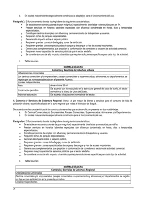 b. En locales independientesespecialmente construidos o adaptados para el funcionamiento del uso.
Parágrafo 3. El funcionamientode esta tipología tiene las siguientes características:


Se establecen en construcciones de gran magnitud, especialmente diseñadas y construidas para tal fin.
Prestan servicios en horarios laborales especiales con afluencia concentrada en horas, días y temporadas
especializadas.
Constituyen centros de empleo con afluencia y permanencia alta de trabajadores y usuarios.
Requieren zonas de parqueo especializadas.
Generan alto impacto sobre el espacio público.
Requieren grandes zonas de bodegaje y zonas de exhibición.
Requieren grandes zonas especializadas de cargue y descargue y vías de acceso importantes.
Genera usos complementarios, que propician la conformación de corredores o sectores de actividad comercial.
Requieren mayor capacidad de servicios públicos que el sector aledaño.
Se considera un uso de alto impacto urbanístico que requiere soluciones específicas para cada tipo de actividad.








c. Tabla resumen
normativo y la Matriz de Usos del Suelo..
4. Comercio y Servicios de Cobertura Regional: Venta al por mayor de bienes y servicios para el consumo de toda la
población urbana y aquella localizada en la zona regional que rodea al Municipio de Ibagué.
De acuerdo con las características de las construcciones en las que se desarrolla, se presenta en dos modalidades:
a.
b.
En Centros Comerciales y/o Empresariales, Pasajes Comerciales, Supermercados y Almacenes por Departamentos.
En locales independientesespecialmente construidos para el funcionamientodel uso.
Parágrafo 4. El funcionamientode esta tipología tiene las siguientes características:


Se establecen en construcciones de gran magnitud, especialmente diseñadas y construidas para al fin.
Prestan servicios en horarios laborales especiales con afluencia concentrada en horas, días y temporadas
especializadas.
Constituyen centros de empleo con afluencia y permanencia alta de trabajadores y usuarios.
Requieren zonas de parqueo especializadas.
Generan alto impacto sobre el espacio público.
Requieren grandes zonas de bodegaje y zonas de exhibición.
Requieren grandes zonas especializadas de cargue y descargue y vías de acceso importantes.
Genera usos complementarios, que propician la conformación de corredores o sectores de actividad comercial.
Requieren mayor capacidad de servicios públicos que el sector aledaño.
Se considera un uso de alto impacto urbanístico que requiere soluciones específicas para cada tipo de actividad.








c. Tabla resumen
28
NORMAS BÁSICAS
Comercio y Servicios de Cobertura Regional
Urbanizaciones Comerciales
Centros comerciales y/o empresariales, pasajes comerciales o supermercados y almacenes por departamentos: se regirán
por las normas establecidas en la presente normativa.
Locales independientes
NORMAS BÁSICAS
Comercio y Servicios de Cobertura Urbana
Urbanizaciones comerciales
Los centros comerciales y/o empresariales, pasajes comerciales o supermercados y almacenes por departamentos: se
regirán por las normas establecidas en el presente Acuerdo.
Locales independientes
Área: Área mínima 50 m2
Localización permitida
De acuerdo con lo estipulado en la estructura general de usos del suelo, el sector
Índice de saturación. De acuerdo a los patrones normativos del sector.
 