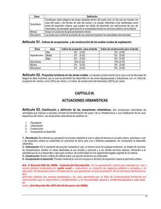 áreas de expansión urbana, que pueden ser objeto de desarrollo con restricciones de uso, de
Artículo 51. Índices de ocupaciones y de construcción de los suelos rurales de explotación.
Artículo 52. Proyectos turísticos en las zonas rurales. La industria turística dentro de la zona rural de Municipio de
Ibagué se debe incentivar, por lo cual se permitirán los desarrollos en las zonas Agropecuarias y Suburbanas, con un índice de
ocupación del treinta y cinco (35%) por ciento y un índice de construcción del trescientos (300%) por ciento.
CAPÍTULO III.
ACTUACIONES URBANÍSTICAS
Artículo 53. Clasificación y definición de las actuaciones urbanísticas. Son actuaciones urbanísticas las
actividades que implican un proceso concreto de transformación del suelo o de su infraestructura, o una modificación de los usos
específicos del mismo. Las actuaciones urbanísticas se clasifican en:
1.
2.
3.
4.
Parcelación
Urbanización
Construcción
Incorporación al desarrollo
1.- Parcelación: Se entiende por parcelación el proceso mediante el cual un globo de terreno en el suelo urbano, suburbano, rural
o de expansión urbana es subdividido en porciones de tierra para uno o distintos propietarios, sin incorporarlo al desarrollo
urbanístico
2.- Urbanización: Es la resultante del proceso mediante el cual, un terreno bruto de cualquier extensión, es dotado de servicios
de infraestructura, dividido en áreas destinadas al uso privado y comunal y a los demás servicios básicos, inherentes a la
actividad que se va a desarrollar y apto para construir, de conformidad con los reglamentos legales vigentes en la materia.
3.- Construcción: Acción o efecto de edificar sobre una porción de terreno ya urbanizado
4.- Incorporación al desarrollo: Proceso mediante el cual se incorpora un territorio de expansión urbana al perímetro urbano.
Art. 5 Decreto 564 de 2006.- Licencia de Parcelación. Es la autorización previa para ejecutar en uno o
varios predios localizados en suelo rural y suburbano, la creación de espacios públicos y privados, y la
ejecución de obras para vías e infraestructura que garanticen la auto prestación de los servicios domiciliarios
que
permitan destinar los predios resultantes a los usos permitidos por el Plan de Ordenamiento Territorial, los
instrumentos que lo desarrollen y complementen y la normatividad agraria y ambiental aplicable a esta clase
de
suelo. (Ver Decreto No. 097 del 16 de enero de 2006)
35
Zona Área Índice de ocupación para vivienda Índice de construcción para vivienda
Agropecuaria
Alta 2% (0.02) 5% (0.05)
Media 2% (0.02) 5% (0.05)
Baja 2% (0.02) 5% (0.05)
Suburbana 35% (0.35) 70% (0.70)
Minera 2% (0.02) 5% (0.05)
Silvicultura 2% (0.02) 5% (0.05)
Zona Definición
Suburbana
Constituyen esta categoría las áreas ubicadas dentro del suelo rural, en las que se mezclan los
usos del suelo y las formas de vida del campo y la ciudad, diferentes a las clasificadas como
intensidad y de densidad, garantizandoel autoabastecimientoen servicios públicos domiciliarios
Minera Areas con potencial de aprovechamientominero.
Silvicultura Las áreas que conforme al estudio de uso potencial soportan las actividades silviculturales.
 
