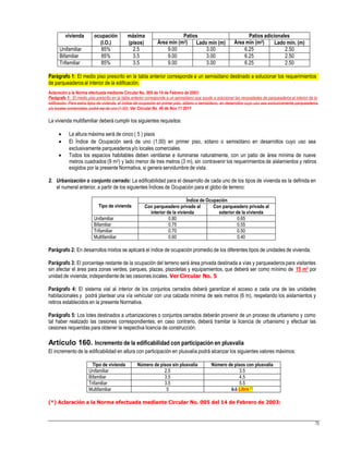 Aclaración a la Norma efectuada mediante Circular No. 005 de 14 de Febrero de 2003:
Parágrafo 1: El medio piso prescrito en la tabla anterior corresponde a un semisótano que ayude a solucionar las necesidades de parqueaderos al interior de la
edificación. Para estos tipos de vivienda, el índice de ocupación en primer piso, sótano o semisótano, en desarrollos cuyo uso sea exclusivamente parqueaderos
y/o locales comerciales, podrá ser de uno (1.00). Ver Circular No. 46 de Nov 11 2011
La vivienda multifamiliar deberá cumplir los siguientes requisitos:
 La altura máxima será de cinco ( 5 ) pisos
 El Índice de Ocupación será de uno (1.00) en primer piso, sótano o semisótano en desarrollos cuyo uso sea
exclusivamente parqueaderosy/o locales comerciales.
 Todos los espacios habitables deben ventilarse e iluminarse naturalmente, con un patio de área mínima de nueve
metros cuadrados (9 m2) y lado menor de tres metros (3 m), sin contravenir los requerimientos de aislamientos y retiros
exigidos por la presente Normativa, si genera servidumbre de vista.
2. Urbanización o conjunto cerrado: La edificabilidad para el desarrollo de cada uno de los tipos de vivienda es la definida en
el numeral anterior, a partir de los siguientes Índices de Ocupación para el globo de terreno:
Parágrafo 2: En desarrollos mixtos se aplicará el índice de ocupación promedio de los diferentes tipos de unidades de vivienda.
Parágrafo 3: El porcentaje restante de la ocupación del terreno será área privada destinada a vías y parqueaderos para visitantes
sin afectar el área para zonas verdes, parques, plazas, plazoletas y equipamientos, que deberá ser como mínimo de 15 m² por
unidad de vivienda; independientede las cesiones locales. Ver Circular No. 5
Parágrafo 4: El sistema vial al interior de los conjuntos cerrados deberá garantizar el acceso a cada una de las unidades
habitacionales y podrá plantear una vía vehicular con una calzada mínima de seis metros (6 m), respetando los aislamientos y
retiros establecidos en la presente Normativa.
Parágrafo 5: Los lotes destinados a urbanizaciones o conjuntos cerrados deberán provenir de un proceso de urbanismo y como
tal haber realizado las cesiones correspondientes; en caso contrario, deberá tramitar la licencia de urbanismo y efectuar las
cesiones requeridas para obtener la respectiva licencia de construcción.
Artículo 160. Incremento de la edificabilidad con participación en plusvalía
El incremento de la edificabilidad en altura con participación en plusvalía podrá alcanzar los siguientes valores máximos:
(*) Aclaración a la Norma efectuada mediante Circular No. 005 del 14 de Febrero de 2003:
71
Tipo de vivienda Número de pisos sin plusvalía Número de pisos con plusvalía
Unifamiliar 2.5 3.5
Bifamiliar 3.5 4.5
Trifamiliar 3.5 5.5
Multifamiliar 5 8.5 Libre (*)
Tipo de vivienda
Índice de Ocupación
Con parqueadero privado al
interior de la vivienda
Con parqueadero privado al
exterior de la vivienda
Unifamiliar 0.80 0.65
Bifamiliar 0.75 0.55
Trifamiliar 0.70 0.50
Multifamiliar 0.60 0.40
Parágrafo 1: El medio piso prescrito en la tabla anterior corresponde a un semisótano destinado a solucionar los requerimientos
de parqueaderosal interior de la edificación.
vivienda ocupación
(I.O.)
máxima
(pisos)
Patios Patios adicionales
Área mín (m2) Lado mín (m) Área mín (m2) Lado mín. (m)
Unifamiliar 85% 2.5 9.00 3.00 6.25 2.50
Bifamiliar 85% 3.5 9.00 3.00 6.25 2.50
Trifamiliar 85% 3.5 9.00 3.00 6.25 2.50
 