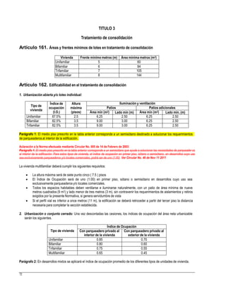 TITULO 3
Tratamiento de consolidación
Artículo 161. Áreas y frentes mínimos de lotes en tratamiento de consolidación
Artículo 162. Edificabilidad en el tratamiento de consolidación
1. Urbanización abierta y/o loteo individual:
Aclaración a la Norma efectuada mediante Circular No. 005 de 14 de Febrero de 2003:
Parágrafo 1: El medio piso prescrito en la tabla anterior corresponde a un semisótano que ayude a solucionar las necesidades de parqueader os
al interior de la edificación. Para estos tipos de vivienda, el índice de ocupación en primer piso, sótano o semisótano, en desarrollos cuyo uso
sea exclusivamente parqueaderos y/o locales comerciales, podrá ser de uno (1.00). Ver Circular No. 46 de Nov 11 2011
La vivienda multifamiliar deberá cumplir los siguientes requisitos:
 La altura máxima será de siete punto cinco ( 7.5 ) pisos
 El Índice de Ocupación será de uno (1.00) en primer piso, sótano o semisótano en desarrollos cuyo uso sea
exclusivamente parqueaderosy/o locales comerciales.
 Todos los espacios habitables deben ventilarse e iluminarse naturalmente, con un patio de área mínima de nueve
metros cuadrados (9 m2) y lado menor de tres metros (3 m), sin contravenir los requerimientos de aislamientos y retiros
exigidos por la presente Normativa, si genera servidumbre de vista
 Si el perfil vial es inferior a once metros (11 m), la edificación se deberá retroceder a partir del tercer piso la distancia
necesaria para completar la sección establecida.
2. Urbanización o conjunto cerrado: Una vez descontadas las cesiones, los índices de ocupación del área neta urbanizable
serán los siguientes.
Parágrafo 2: En desarrollos mixtos se aplicará el índice de ocupación promedio de los diferentes tipos de unidades de vivienda.
72
Tipo de vivienda
Índice de Ocupación
Con parqueadero privado al
interior de la vivienda
Con parqueadero privado al
exterior de la vivienda
Unifamiliar 0.85 0.70
Bifamiliar 0.80 0.60
Trifamiliar 0.75 0.55
Multifamiliar 0.65 0.45
Parágrafo 1: El medio piso prescrito en la tabla anterior corresponde a un semisótano destinado a solucionar los requerimientos
de parqueaderosal interior de la edificación.
Tipo de
vivienda
Índice de
ocupación
(I.O.)
Altura
máxima
(pisos)
Iluminación y ventilación
Patios Patios adicionales
Área mín (m2) Lado mín (m) Área mín (m2) Lado mín. (m)
Unifamiliar 87.5% 2.5 6.25 2.50 6.25 2.50
Bifamiliar 82.5% 3.5 9.00 3.00 6.25 2.50
Trifamiliar 82.5% 3.5 9.00 3.00 6.25 2.50
Vivienda Frente mínimo metros (m) Área mínima metros (m2)
Unifamiliar 5 60
Bifamiliar 6 84
Trifamiliar 7 105
Multifamiliar 8 144
 