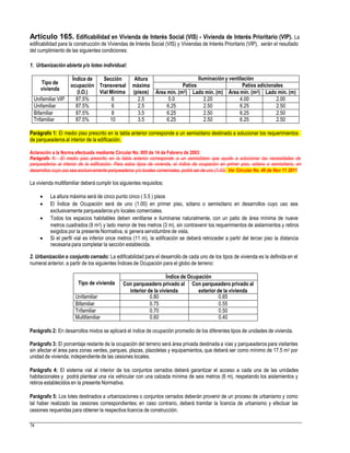 Artículo 165. Edificabilidad en Vivienda de Interés Social (VIS) - Vivienda de Interés Prioritario (VIP). La
edificabilidad para la construcción de Viviendas de Interés Social (VIS) y Viviendas de Interés Prioritario (VIP), serán el resultado
del cumplimiento de las siguientes condiciones:
1. Urbanización abierta y/o loteo individual:
Aclaración a la Norma efectuada mediante Circular No. 005 de 14 de Febrero de 2003:
Parágrafo 1: El medio piso prescrito en la tabla anterior corresponde a un semisótano que ayude a solucionar las necesidades de
parqueaderos al interior de la edificación. Para estos tipos de vivienda, el índice de ocupación en primer piso, sótano o semisótano, en
desarrollos cuyo uso sea exclusivamente parqueaderos y/o locales comerciales, podrá ser de uno (1.00). Ver Circular No. 46 de Nov 11 2011
La vivienda multifamiliar deberá cumplir los siguientes requisitos:
 La altura máxima será de cinco punto cinco ( 5.5 ) pisos
 El Índice de Ocupación será de uno (1.00) en primer piso, sótano o semisótano en desarrollos cuyo uso sea
exclusivamente parqueaderosy/o locales comerciales.
 Todos los espacios habitables deben ventilarse e iluminarse naturalmente, con un patio de área mínima de nueve
metros cuadrados (9 m2) y lado menor de tres metros (3 m), sin contravenir los requerimientos de aislamientos y retiros
exigidos por la presente Normativa, si genera servidumbre de vista.
 Si el perfil vial es inferior once metros (11 m), la edificación se deberá retroceder a partir del tercer piso la distancia
necesaria para completar la sección establecida.
2. Urbanización o conjunto cerrado: La edificabilidad para el desarrollo de cada uno de los tipos de vivienda es la definida en el
numeral anterior, a partir de los siguientes Índices de Ocupación para el globo de terreno:
Parágrafo 2: En desarrollos mixtos se aplicará el índice de ocupación promedio de los diferentes tipos de unidades de vivienda.
Parágrafo 3: El porcentaje restante de la ocupación del terreno será área privada destinada a vías y parqueaderos para visitantes
sin afectar el área para zonas verdes, parques, plazas, plazoletas y equipamientos, que deberá ser como mínimo de 17.5 m2 por
unidad de vivienda; independientede las cesiones locales.
Parágrafo 4: El sistema vial al interior de los conjuntos cerrados deberá garantizar el acceso a cada una de las unidades
habitacionales y podrá plantear una vía vehicular con una calzada mínima de seis metros (6 m), respetando los aislamientos y
retiros establecidos en la presente Normativa.
Parágrafo 5: Los lotes destinados a urbanizaciones o conjuntos cerrados deberán provenir de un proceso de urbanismo y como
tal haber realizado las cesiones correspondientes; en caso contrario, deberá tramitar la licencia de urbanismo y efectuar las
cesiones requeridas para obtener la respectiva licencia de construcción.
74
Tipo de vivienda
Índice de Ocupación
Con parqueadero privado al
interior de la vivienda
Con parqueadero privado al
exterior de la vivienda
Unifamiliar 0.80 0.65
Bifamiliar 0.75 0.55
Trifamiliar 0.70 0.50
Multifamiliar 0.60 0.40
Parágrafo 1: El medio piso prescrito en la tabla anterior corresponde a un semisótano destinado a solucionar los requerimientos
de parqueaderos al interior de la edificación.
Tipo de
vivienda
Índice de
ocupación
(I.O.)
Sección
Transversal
Vial Mínima
Altura
máxima
(pisos)
Iluminación y ventilación
Patios Patios adicionales
Área mín. (m2) Lado mín. (m) Área mín. (m2) Lado mín. (m)
Unifamiliar VIP 87.5% 6 2.5 5.0 2.20 4.00 2.00
Unifamiliar 87.5% 6 2.5 6.25 2.50 6.25 2.50
Bifamiliar 87.5% 8 3.5 6.25 2.50 6.25 2.50
Trifamiliar 87.5% 10 3.5 6.25 2.50 6.25 2.50
 