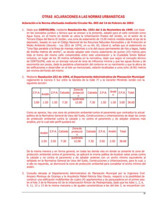 OTRAS ACLARACIONES A LAS NORMAS URBANISTICAS
Aclaración a la Norma efectuada mediante Circular No. 005 del 14 de Febrero de 2003:
1. Dado que CORTOLIMA, mediante Resolución No. 1551 del 3 de Noviembre de 1999, con base
en los conceptos jurídico y técnico que se anexan a la presente, adoptó para el caño conocido como
Agua Sucia, en el tramo en donde se ubica la Urbanización Prados del Jordán, en el sector de la
Tercera Etapa del Barrio El Jordán, una zona de aislamiento de 15.00 metros medida desde el eje de la
depresión, basado en que el Código Nacional de los Recursos Naturales Renovables y de Protección al
Medio Ambiente (Decreto - Ley 2811 de 1974), en su Art. 83, Literal d, señala que el aislamiento es
“Una faja paralela a la línea de mareas máximas o a la del cauce permanente de ríos y lagos, hasta
de treinta metros de ancho”, se decide adoptar este mismo aislamiento de quince (15) metros para
todo el tramo del mismo caño comprendido entre esta urbanización y la Ciudadela Simón Bolívar
inclusive, en lugar de los 30 metros señalados en la normativa, dado que según el concepto técnico
de CORTOLIMA, este es un drenaje natural de área de influencia mínima y que las aguas lluvias y de
escorrentía son pocas, dada la paulatina urbanización del contorno en su nacimiento y que la altura de
las edificaciones a desarrollar en el lote ya mencionado, estarán localizadas a unos ocho (8.00) metros
por encima del fondo del mismo.
2. Mediante Resolución 252 de 1994, el Departamento Administrativo de Planeación Municipal
reglamentó la Carrera 5 Sur entre la Glorieta de la Calle 77 y la Variante Mirolindo Jordán con la
siguiente sección:
Como se aprecia, hay una zona de protección ambiental contra el paramento que contradice la actual
política de la Normativa General de Usos del Suelo, Construcciones y Urbanizaciones de dejar las zonas
de protección ambiental contra la calzada y no contra el paramento y de adoptar andenes más
amplios, por lo cual este perfil quedará así:
De la misma manera y en forma general, en todas las demás vías en donde se presente la zona de
protección ambiental contra el paramento, se aplicará la misma política de localizar estas zonas contra
la calzada y no contra el paramento y de adoptar andenes con un ancho mínimo equivalente al
señalado en la Normativa General de Usos del Suelo, Construcciones y Urbanizaciones, para lo cual, y
si ello es requerido, se disminuirá la zona de protección ambiental para completar el ancho mínimo del
andén.
3. Consulta elevada al Departamento Administrativo de Planeación Municipal por la Ingeniera Civil
Amparo Montoya de Ocampo y la Arquitecta Mabel Patricia Díaz Clavijo, respecto a la posibilidad de
construir una edificación multifamiliar de cuatro (4) apartamentos y de parqueaderos en el primer piso
en el lote 3 de la Manzana A3 de la Urbanización Rincón de Piedrapintada, dado que los lotes 1, 2, 6,
9, 11, 12 y 13 de la misma manzana y de iguales características a las del lote 3, se encuentran con
85
Andén
Z.P.A. Calzada
Zona de
protecció
n
quebrada
Calzada Z.P.A. Andén Total
2.50 3.50 7.30 12.00 7.30 3.50 2.50 38.60
Z.P.A.
Andén
Z.P.A. Calzada
Zona de
protecció
n
quebrada
Calzada Z.P.A. Andé
n
Z.P.A. Total
3.00 1.50 1.50 7.30 12.00 7.30 1.50 1.50 3.00 38.60
 