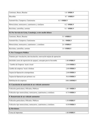 Camiones, Buses, Busetas 1.0 SMDLV
Microbús 0.7 SMDLV
Automóviles, Camperos, Camionetas 0.5 SMDLV
Motocicletas, motocarros, cuatrimotos y similares 0.2 SMDLV
Bicicletas, carretillas, carretas 0.1 SMDLV
M. Por Servicio de Grúa, Camabaja, u otro medio idóneo
Camiones, Buses, Busetas 3.5 SMDLV
Automóviles, Camperos, Camionetas 3.0. SMDLV
Motocicletas, motocarros, cuatrimotos y similares 2.0 SMDLV
Bicicletas, carretillas, carretas 1.0 SMDLV
N. Por Transporte Público
Trámites por vinculación, desvinculación, renovación tarjeta de operación
(Incluidos casos de reposición de equipo), concepto previo favorable 1.00 SMDLV
Cambio de Empresa local a local 2.00 SMDLV
Cambio de empresa local a foránea 2.00 SMDLV
Tarjeta de Operación extemporánea 2.00 SMDLV
Tarjeta de Operación por primera vez 50.0 SMDLV
Habilitación de empresas 100.0 SMMLV
O. Cancelación de matrícula de un vehículo automotor
Vehículos particulares, Oficiales, Públicos 1.00 SMDLV
Vehículos tipo motocicletas, motocarros, cuatrimotos y similares 0.75 SMDLV
P. Rematrícula de un vehículo automotor
Vehículos particulares, Oficiales, Públicos 1.50 SMDLV
Vehículos tipo motocicletas, motocarros, cuatrimotos y similares 0.50 SMDLV
Q. Revisiones
Toma de Improntas 1.00 SMDLV
 