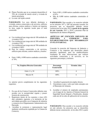 d) Planes Parciales que en su conjunto desarrollen el
70% de vivienda de interés social y vivienda de
interés prioritaria.
e) La zona del tejido central.
PARÁGRAFO: Los usos deberán destinarse a
vivienda, centros comerciales o de servicios, edificios
para oficinas, centros médicos y hoteles sin importar
su área, según la siguiente escala para el total
construido:
a) Uso residencial que tenga más de 100 unidades de
vivienda el 50%
b) Uso residencial que tenga más de 300 unidades de
vivienda el 70%
c) Uso residencial que tenga más de 700 unidades de
vivienda el 100%
d) Para los centros comerciales o de servicios,
edificios para oficinas, centros médicos y hoteles:
 Entre 1.000 y 4.000 metros cuadrados construidos
el 70%.
 Entre 4.001 y 8.000 metros cuadrados construidos
el 85%.
 Más de 8.000 metros cuadrados construidos el
100%.
PARÁGRAFO: Para acceder a la exención referida
en los artículos 187º y 188º del presente acuerdo, los
proyectos que se desarrollen deberán iniciar
construcción en los años 2012 a partir de la vigencia
de este Acuerdo, 2013 y 2014 y presentar Plan de
Implantación de manera obligatoria.
ARTÍCULO 189º EXENCIÓN IMPUESTO DE
INDUSTRIA Y COMERCIO PARA
ESTABLECIMIENTOS QUE DESARROLLEN
UN PLAN PARCIAL:
Conceder la exención del Impuesto de Industria y
Comercio a las empresas que desarrollen planes
parciales; igualmente, para los establecimientos
resultantes de estas intervenciones que realicen
actividades comerciales y de servicios, en los
siguientes porcentajes y términos:
No. Empleos Directos Generados Porcentaje
Exoneración
Término Años
Entre 11 y 30 100% 4
Más de 30 100% 6
Lo anterior previo cumplimiento de los siguientes
requisitos:
1. En caso de los Centros Comerciales deberán estar
acordes con la normatividad vigente y poseer
licencia de construcción.
2. Registrarse dentro de los cuarenta y cinco (45)
días calendario siguiente a la iniciación de las
actividades gravables con el impuesto de industria
y comercio en el Departamento Administrativo de
Hacienda.
3. Acreditar la existencia y representación legal
mediante certificación expedida por la Cámara de
Comercio.
4. Acreditar la generación de empleo directo.
5. Encontrarse a paz y salvo por todo concepto con
el Municipio de Armenia.
6. Acreditar el número de empleados permanentes
con el pago de los Aportes al Sistema General de
Seguridad Social Integral y Parafiscales, durante
cada uno de los años de aplicación de la exención.
PARÁGRAFO: Para acceder a la exención referida
en este artículo, los proyectos que se desarrollen
deberán iniciar construcción en los años 2012 a partir
 
