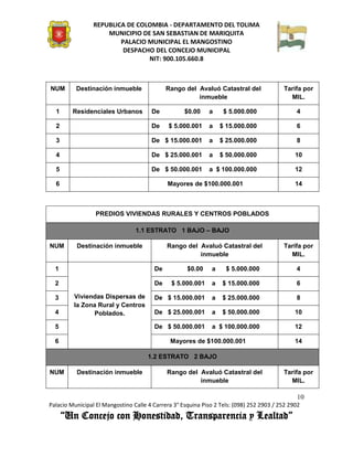 REPUBLICA DE COLOMBIA - DEPARTAMENTO DEL TOLIMA
                     MUNICIPIO DE SAN SEBASTIAN DE MARIQUITA
                         PALACIO MUNICIPAL EL MANGOSTINO
                          DESPACHO DEL CONCEJO MUNICIPAL
                                 NIT: 900.105.660.8



NUM       Destinación inmueble               Rango del Avaluó Catastral del               Tarifa por
                                                       inmueble                             MIL.

  1      Residenciales Urbanos         De           $0.00    a      $ 5.000.000                4

  2                                    De     $ 5.000.001    a     $ 15.000.000                6

  3                                    De $ 15.000.001       a     $ 25.000.000                8

  4                                    De $ 25.000.001       a     $ 50.000.000                10

  5                                    De $ 50.000.001       a $ 100.000.000                   12

  6                                          Mayores de $100.000.001                           14



                  PREDIOS VIVIENDAS RURALES Y CENTROS POBLADOS

                                 1.1 ESTRATO 1 BAJO – BAJO

NUM       Destinación inmueble               Rango del Avaluó Catastral del               Tarifa por
                                                       inmueble                             MIL.

  1                                     De           $0.00     a     $ 5.000.000               4

  2                                     De     $ 5.000.001     a   $ 15.000.000                6

  3      Viviendas Dispersas de         De $ 15.000.001        a   $ 25.000.000                8
         la Zona Rural y Centros
  4            Poblados.                De $ 25.000.001        a   $ 50.000.000                10

  5                                     De $ 50.000.001        a $ 100.000.000                 12

  6                                           Mayores de $100.000.001                          14

                                      1.2 ESTRATO 2 BAJO

NUM       Destinación inmueble               Rango del Avaluó Catastral del               Tarifa por
                                                       inmueble                             MIL.

                                                                                               10
Palacio Municipal El Mangostino Calle 4 Carrera 3° Esquina Piso 2 Tels: (098) 252 2903 / 252 2902
      “Un Concejo con Honestidad, Transparencia y Lealtad”
 