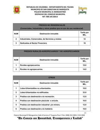 REPUBLICA DE COLOMBIA - DEPARTAMENTO DEL TOLIMA
                     MUNICIPIO DE SAN SEBASTIAN DE MARIQUITA
                         PALACIO MUNICIPAL EL MANGOSTINO
                          DESPACHO DEL CONCEJO MUNICIPAL
                                 NIT: 900.105.660.8



                                 PREDIOS NO RESIDENCIALES
        (Comerciales, Industriales y otros predios que no son de uso residencial)

                                                                                          Tarifa por
NUM                                Destinación inmueble
                                                                                            MIL.

  2     Industriales, Comerciales, de Servicios y mixtos                                       12

  3     Dedicados al Sector Financiero                                                         16



             PREDIOS RURALES-AGROPECUARIOS Y NO AGROPECUARIOS



                                                                                          Tarifa por
NUM                                Destinación inmueble
                                                                                            MIL.

  1     Rurales agropecuarios.                                                                10.0

  2     Rurales no agropecuarios.                                                             14.0



                                               OTROS

                                                                                          Tarifa por
NUM                                Destinación inmueble
                                                                                            MIL.

  1     Lotes-Urbanizables no urbanizados.                                                    10.0

  2     Lotes-Urbanizados no edificados.                                                      33.0

  3     Predios con destinación a la recreación.                                              12.0

  4     Predios con destinación piscícola o avícola.                                          10.0

  5     Predios con destinación industrial y/o minera.                                        12.0

  6     Predios con destinación a la hotelería                                                10.0

                                                                                               13
Palacio Municipal El Mangostino Calle 4 Carrera 3° Esquina Piso 2 Tels: (098) 252 2903 / 252 2902
      “Un Concejo con Honestidad, Transparencia y Lealtad”
 