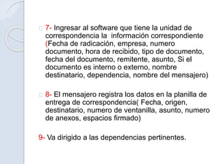 7- Ingresar al software que tiene la unidad de
correspondencia la información correspondiente
(Fecha de radicación, empresa, numero
documento, hora de recibido, tipo de documento,
fecha del documento, remitente, asunto, Si el
documento es interno o externo, nombre
destinatario, dependencia, nombre del mensajero)
8- El mensajero registra los datos en la planilla de
entrega de correspondencia( Fecha, origen,
destinatario, numero de ventanilla, asunto, numero
de anexos, espacios firmado)
9- Va dirigido a las dependencias pertinentes.
 