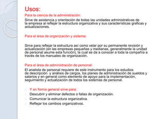 Usos:
Para la ciencia de la administración:
Sirve de asistencia y orientación de todas las unidades administrativas de
la empresa al reflejar la estructura organizativa y sus características graficas y
actualizaciones.
Para el área de organización y sistema:
Sirve para reflejar la estructura así como velar por su permanente revisión y
actualización (en las empresas pequeñas y medianas, generalmente la unidad
de personal asume esta función), la cual se da a conocer a toda la compañía a
través de los manuales de organización.
Para el área de administración de personal:
El analista de personal requiere de este instrumento para los estudios
de descripción y análisis de cargos, los planes de administración de sueldos y
salarios y en general como elemento de apoyo para la implementación,
seguimiento y actualización de todos los sistemas de personal.
Y en forma general sirve para:
Descubrir y eliminar defectos o fallas de organización.
Comunicar la estructura organizativa.
Reflejar los cambios organizativos.
 