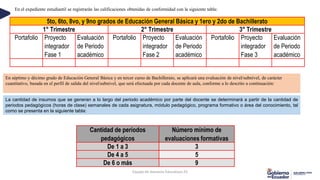 ACUERDO 063 E INSTRUCTIVO DE EVALUACIÓN 2023 AE ZONA 5 (1).pdf