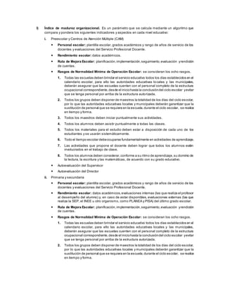 l) Índice de madurez organizacional. Es un parámetro que se calcula mediante un algoritmo que
compara y pondera los siguientes indicadores y aspectos en cada nivel educativo:
i. Preescolar y Centros de Atención Múltiple (CAM)
 Personal escolar: plantilla escolar, grados académicos y rango de años de servicio de los
docentes y evaluaciones del Servicio Profesional Docente.
 Rendimiento escolar: datos académicos.
 Ruta de Mejora Escolar: planificación,implementación,seguimiento,evaluación yrendición
de cuentas.
 Rasgos de Normalidad Mínima de Operación Escolar: se consideran los ocho rasgos.
1. Todas las escuelas deben brindar el servicio educativo todos los días establecidos en el
calendario escolar, para ello las autoridades educativas locales y las municipales,
deberán asegurar que las escuelas cuenten con el personal completo de la estructura
ocupacional correspondiente,desde el iniciohasta la conclusióndel ciclo escolar yevitar
que se tenga personal por arriba de la estructura autorizada.
2. Todos los grupos deben disponer de maestros la totalidad de los días del ciclo escolar,
por lo que las autoridades educativas locales y municipales deberán garantizar que la
sustitución de personal que se requiera en la escuela,durante el ciclo escolar, se realice
en tiempo y forma.
3. Todos los maestros deben iniciar puntualmente sus actividades.
4. Todos los alumnos deben asistir puntualmente a todas las clases.
5. Todos los materiales para el estudio deben estar a disposición de cada uno de los
estudiantes y se usarán sistemáticamente.
6. Todo el tiempo escolar debeocuparse fundamentalmente en actividades de aprendizaje.
7. Las actividades que propone el docente deben lograr que todos los alumnos estén
involucrados en el trabajo de clase.
8. Todos los alumnos deben considerar,conforme a su ritmo de aprendizaje,su dominio de
la lectura, la escritura y las matemáticas, de acuerdo con su grado educativo.
 Autoevaluación del Supervisor
 Autoevaluación del Director
ii. Primaria y secundaria
 Personal escolar: plantilla escolar, grados académicos y rango de años de servicio de los
docentes y evaluaciones del Servicio Profesional Docente.
 Rendimiento escolar: datos académicos,evaluaciones internas (las que realiza el profesor
al desempeño del alumno) y, en caso de estar disponibles, evaluaciones externas (las que
realiza la SEP, el INEE u otro organismo, como PLANEA y PISA) del último grado escolar.
 Ruta de Mejora Escolar: planificación,implementación,seguimiento,evaluación yrendición
de cuentas.
 Rasgos de Normalidad Mínima de Operación Escolar: se consideran los ocho rasgos.
1. Todas las escuelas deben brindar el servicio educativo todos los días establecidos en el
calendario escolar, para ello las autoridades educativas locales y las municipales,
deberán asegurar que las escuelas cuenten con el personal completo de la estructura
ocupacional correspondiente,desde el iniciohasta la conclusióndel ciclo escolar yevitar
que se tenga personal por arriba de la estructura autorizada.
2. Todos los grupos deben disponer de maestros la totalidad de los días del ciclo escolar,
por lo que las autoridades educativas locales y municipales deberán garantizar que la
sustitución de personal que se requiera en la escuela,durante el ciclo escolar, se realice
en tiempo y forma.
 