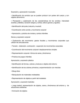 Expresión y apreciación musicales

• ldentificación de sonidos que se pueden producir con partes del cuerpo y con
objetos del entorno

• Percepción y exploración de las características de los sonidos: intensidad
(fuertes y débiles); duración (largos y cortos); altura (graves y agudos)

• ldentificación del pulso (natural y musical)

• Coordinación entre sonido y movimiento corporal

• Apreciación y práctica de rondas y cantos infantiles

Danza y expresión corporal

• Exploración del movimiento: gestos faciales y movimientos corporales que
utilizan las articulaciones

• Tensión - distensión, contracción - expansión de movimientos corporales

• Coordinación del movimiento corporal: desplazamientos simples

• Representación corporal- rítmica de seres y fenómenos

• Práctica de juegos infantiles

Apreciación y expresión plástica

• ldentificación de formas, colores y texturas e objetos del entorno

• ldentificación de los colores primarios y experimentación con mezclas

• Dibujo libre

• Manipulación de materiales moldeables

• Representación de objetos a partir del modelado

Apreciación y expresión teatrales

• Juego teatral: representación de objetos, seres y fenómenos del entorno y de
situaciones cotidianas

• Animación de objetos
 