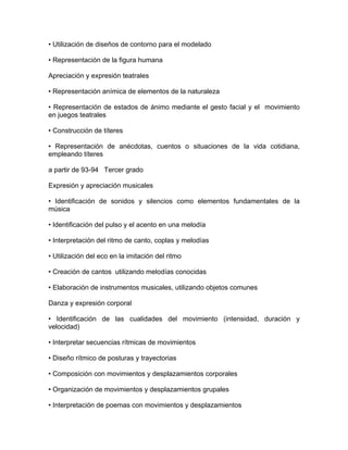 • Utilización de diseños de contorno para el modelado

• Representación de la figura humana

Apreciación y expresión teatrales

• Representación anímica de elementos de la naturaleza

• Representación de estados de ánimo mediante el gesto facial y el movimiento
en juegos teatrales

• Construcción de títeres

• Representación de anécdotas, cuentos o situaciones de la vida cotidiana,
empleando títeres

a partir de 93-94 Tercer grado

Expresión y apreciación musicales

• Identificación de sonidos y silencios como elementos fundamentales de la
música

• Identificación del pulso y el acento en una melodía

• Interpretación del ritmo de canto, coplas y melodías

• Utilización del eco en la imitación del ritmo

• Creación de cantos utilizando melodías conocidas

• Elaboración de instrumentos musicales, utilizando objetos comunes

Danza y expresión corporal

• Identificación de las cualidades del movimiento (intensidad, duración y
velocidad)

• Interpretar secuencias rítmicas de movimientos

• Diseño rítmico de posturas y trayectorias

• Composición con movimientos y desplazamientos corporales

• Organización de movimientos y desplazamientos grupales

• Interpretación de poemas con movimientos y desplazamientos
 
