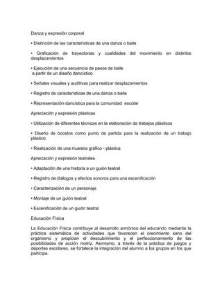 Danza y expresión corporal

• Distinción de las características de una danza o baile

• Graficación de trayectorias y cualidades del movimiento en distintos
desplazamientos

• Ejecución de una secuencia de pasos de baile
 a partir de un diseño dancístico

• Señales visuales y auditivas para realizar desplazamientos

• Registro de características de una danza o baile

• Representación dancística para la comunidad escolar

Apreciación y expresión plásticas

• Utilización de diferentes técnicas en la elaboración de trabajos plásticos

• Diseño de bocetos como punto de partida para la realización de un trabajo
plástico

• Realización de una muestra gráfico - plástica

Apreciación y expresión teatrales

• Adaptación de una historia a un guión teatral

• Registro de diálogos y efectos sonoros para una escenificación

• Caracterización de un personaje

• Montaje de un guión teatral

• Escenificación de un guión teatral

Educación Física

La Educación Física contribuye al desarrollo armónico del educando mediante la
práctica sistemática de actividades que favorecen el crecimiento sano del
organismo y propician el descubrimiento y el perfeccionamiento de las
posibilidades de acción motriz. Asimismo, a través de la práctica de juegos y
deportes escolares, se fortalece la integración del alumno a los grupos en los que
participa.
 