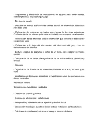 - Seguimiento y elaboración de instrucciones en equipos para armar objetos,
elaborar platillos u organizar algún juego

• Técnicas de estudio

- Discusión en equipo acerca de las fuentes escritas de información adecuadas
para cada tarea

- Elaboración de resúmenes de textos sobre temas de las otras asignaturas.
Confrontación de los mismos y discusión sobre la técnica empleada para hacerlos

- Identificación de los diferentes tipos de información que contiene el diccionario y
sus posibles usos

- Elaboración, a lo largo del año escolar, del diccionario del grupo, con las
definiciones de los alumnos

- Lectura selectiva de capítulos o partes de un texto, para elaborar un trabajo
escolar

- Comparación de las partes y la organización de los textos en libros, periódicos y
revistas

• Biblioteca

- Organización de ficheros de los materiales existentes en el aula, por tema y por
título

- Localización de bibliotecas accesibles e investigación sobre las normas de uso
de sus materiales

Recreación literaria

Conocimientos, habilidades y actitudes


• Creación de cuentos y poemas

• Creación de adivinanzas y trabalenguas

• Recopilación y representación de leyendas y de otros textos

• Elaboración de diálogos a partir de textos leidos o redactados por los alumnos

• Práctica de la poesía coral, cuidando el tono y el volumen de la voz
 