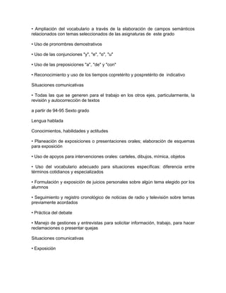 • Ampliación del vocabulario a través de la elaboración de campos semánticos
relacionados con temas seleccionados de las asignaturas de este grado

• Uso de pronombres demostrativos

• Uso de las conjunciones "y", "e", "o", "u"

• Uso de las preposiciones "a", "de" y "con"

• Reconocimiento y uso de los tiempos copretérito y pospretérito de indicativo

Situaciones comunicativas

• Todas las que se generen para el trabajo en los otros ejes, particularmente, la
revisión y autocorrección de textos

a partir de 94-95 Sexto grado

Lengua hablada

Conocimientos, habilidades y actitudes

• Planeación de exposiciones o presentaciones orales; elaboración de esquemas
para exposición

• Uso de apoyos para intervenciones orales: carteles, dibujos, mímica, objetos

• Uso del vocabulario adecuado para situaciones específicas: diferencia entre
términos cotidianos y especializados

• Formulación y exposición de juicios personales sobre algún tema elegido por los
alumnos

• Seguimiento y registro cronológico de noticias de radio y televisión sobre temas
previamente acordados

• Práctica del debate

• Manejo de gestiones y entrevistas para solicitar información, trabajo, para hacer
reclamaciones o presentar quejas

Situaciones comunicativas

• Exposición
 