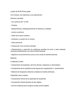 a partir de 93-94 Primer grado

Los números, sus relaciones y sus operaciones

Números naturales

- Los números del 1 al 100

- Conteos

- Agrupamientos y desagrupamientos en decenas y unidades

- Lectura y escritura

- Orden de la serie numérica

- Antecesor y sucesor de un número

- Valor posicional

• Introducción a los números ordinales

• Planteamiento y resolución de problemas sencillos de suma y resta mediante
diversos procedimientos, sin hacer transformaciones

• Algoritmo convencional de la suma y de la resta sin transformaciones

Medición

Longitudes y áreas

• Comparación de longitudes, de forma directa y utilizando un intermediario

• Comparación de la superficie de dos figuras por superposición y recubrimiento

• Medición de longitudes utilizando unidades de medida arbitrarias

Capacidad, peso y tiempo

• Comparación directa de la capacidad de recipientes

• Comparación directa del peso de dos objetos

• Uso de la balanza para comparar el peso de dos objetos
 