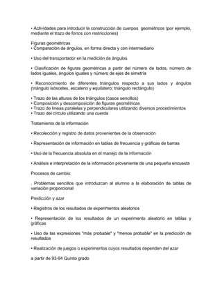• Actividades para introducir la construcción de cuerpos geométricos (por ejemplo,
mediante el trazo de forros con restricciones)

Figuras geométricas
• Comparación de ángulos, en forma directa y con intermediario

• Uso del transportador en la medición de ángulos

• Clasificación de figuras geométricas a partir del número de lados, número de
lados iguales, ángulos iguales y número de ejes de simetría

• Reconocimiento de diferentes triángulos respecto a sus lados y ángulos
(triángulo isósceles, escaleno y equilátero; triángulo rectángulo)

• Trazo de las alturas de los triángulos (casos sencillos)
• Composición y descomposición de figuras geométricas
• Trazo de líneas paralelas y perpendiculares utilizando diversos procedimientos
• Trazo del círculo utilizando una cuerda

Tratamiento de la información

• Recolección y registro de datos provenientes de la observación

• Representación de información en tablas de frecuencia y gráficas de barras

• Uso de la frecuencia absoluta en el manejo de la información

• Análisis e interpretación de la información proveniente de una pequeña encuesta

Procesos de cambio

. Problemas sencillos que introduzcan al alumno a la elaboración de tablas de
variación proporcional

Predicción y azar

• Registros de los resultados de experimentos aleatorios

• Representación de los resultados de un experimento aleatorio en tablas y
gráficas

• Uso de las expresiones "más probable" y "menos probable" en la predicción de
resultados

• Realización de juegos o experimentos cuyos resultados dependen del azar

a partir de 93-94 Quinto grado
 