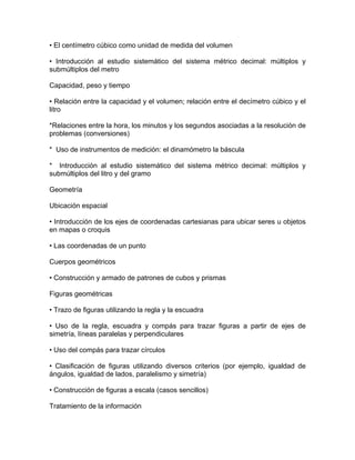 • El centímetro cúbico como unidad de medida del volumen

• Introducción al estudio sistemático del sistema métrico decimal: múltiplos y
submúltiplos del metro

Capacidad, peso y tiempo

• Relación entre la capacidad y el volumen; relación entre el decímetro cúbico y el
litro

*Relaciones entre la hora, los minutos y los segundos asociadas a la resolución de
problemas (conversiones)

* Uso de instrumentos de medición: el dinamómetro la báscula

* Introducción al estudio sistemático del sistema métrico decimal: múltiplos y
submúltiplos del litro y del gramo

Geometría

Ubicación espacial

• Introducción de los ejes de coordenadas cartesianas para ubicar seres u objetos
en mapas o croquis

• Las coordenadas de un punto

Cuerpos geométricos

• Construcción y armado de patrones de cubos y prismas

Figuras geométricas

• Trazo de figuras utilizando la regla y la escuadra

• Uso de la regla, escuadra y compás para trazar figuras a partir de ejes de
simetría, líneas paralelas y perpendiculares

• Uso del compás para trazar círculos

• Clasificación de figuras utilizando diversos criterios (por ejemplo, igualdad de
ángulos, igualdad de lados, paralelismo y simetría)

• Construcción de figuras a escala (casos sencillos)

Tratamiento de la información
 