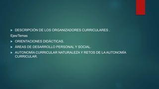  DESCRIPCIÓN DE LOS ORGANIZADORES CURRICULARES .
Ejes/Temas
 ORIENTACIONES DIDÁCTICAS.
 ÁREAS DE DESARROLLO PERSONAL Y SOCIAL.
 AUTONOMÍA CURRICULAR NATURALEZA Y RETOS DE LA AUTONOMÍA
CURRICULAR.
 