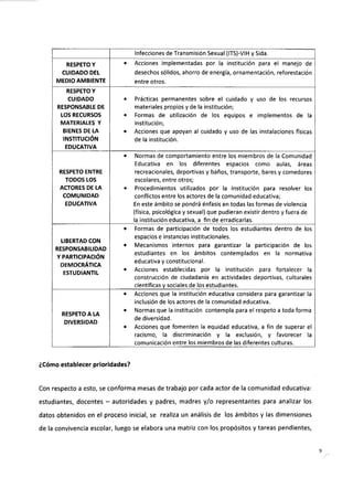 Acuerdo 332 13-ok código de convivencia