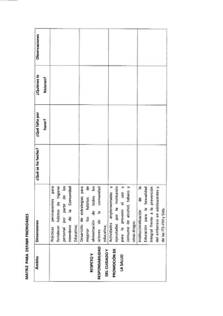 Acuerdo 332 13-ok código de convivencia