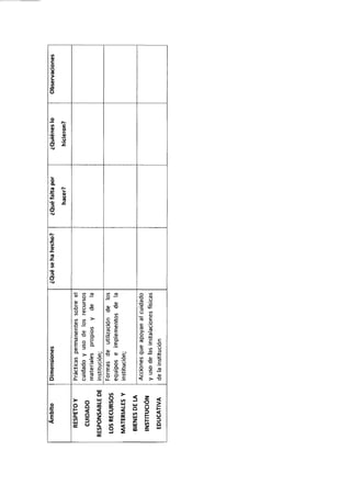 Acuerdo 332 13-ok código de convivencia