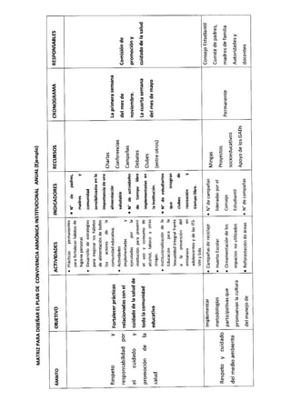 Acuerdo 332 13-ok código de convivencia