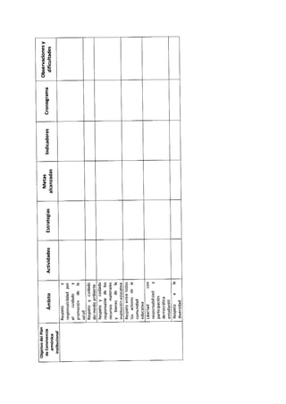 Acuerdo 332 13-ok código de convivencia