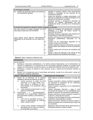 Viernes 26 de mayo de 2006                  DIARIO OFICIAL                         (Segunda Sección)   79

3. Tecnología y sociedad
3.1. Análisis del desarrollo histórico de métodos ●     Identifica la estrecha relación entre conocimiento
     de manipulación genética.                          científico y tecnología en los avances de la
                                                        manipulación genética.
                                                   ●    Analiza los beneficios y riesgos ambientales y de
                                                        salud por la aplicación de nuevas tecnologías en la
                                                        reproducción de plantas y animales.
                                                   ●    Manifiesta apertura y escepticismo informado al
                                                        participar en debates relacionados con las
                                                        implicaciones éticas y sociales de la manipulación
                                                        genética.
4. Proyecto de integración y aplicación (temas y preguntas opcionales)
¿De qué manera se puede promover en la ●                Aplica los conceptos de reproducción y herencia
comunidad la prevención del VIH-SIDA?                   estudiados a lo largo del bloque durante el
                                                        desarrollo del proyecto.
                                                   ●    Manifiesta iniciativa y disposición para colaborar en
                                                        la organización y desarrollo del proyecto.
¿Qué efectos tienen algunas enfermedades ●              Muestra autonomía en la búsqueda de soluciones a
hereditarias en las personas y en sus estilos de        situaciones problemáticas generadas en el
vida?                                                   proyecto.
                                                   ●    Cumple con los compromisos adquiridos en la
                                                        escuela, la casa y la comunidad.
                                                   ●    Identifica distintas fuentes de información a las que
                                                        puede acceder para trabajar los temas del proyecto
                                                        elegido.
                                                   ●    Propone medios para comunicar los resultados del
                                                        proyecto.
                                                   ●    Acepta y valora las opiniones y las críticas de los
                                                        demás al exponer los resultados del proyecto.

 Bloque V. Salud, ambiente y calidad de vida
PROPOSITOS
Que los alumnos:
1.   Identifiquen situaciones problemáticas o de interés personal relacionadas con la biodiversidad, la
     nutrición, la respiración y la reproducción en las que puedan participar mediante un proyecto para
     integrar sus conocimientos, promover la salud y el cuidado del ambiente a favor de la calidad de vida.
2.   Identifiquen y pongan en práctica el valor personal, social y cultural del conocimiento científico y
     tecnológico.
3.   Apliquen sus competencias para el aprendizaje permanente, manejo de la información, manejo de
     situaciones y el trabajo colaborativo.
TEMAS Y PREGUNTAS DE INTEGRACION                     APRENDIZAJES ESPERADOS
1.   Cultura de la promoción de la salud ●              Aplica algunos conceptos estudiados a lo largo del
     (obligatorio) (Ambito del ambiente y la salud):    curso.
      ●     ¿Cómo promover la cultura de la ●           Expresa curiosidad e interés al plantear preguntas
            prevención en el lugar donde vivo           que favorecen la integración de los contenidos
            para reducir la incidencia de las           estudiados durante el curso.
            enfermedades y los accidentes más ●         Plantea hipótesis congruentes con la problemática
            frecuentes?                                 del proyecto.
      ●     ¿Qué asistencia puedo brindar a una ●       Plantea estrategias diferentes y elige la más
            persona accidentada?                        conveniente de acuerdo con sus posibilidades para
2.   Conocimiento         y      aprovechamiento        atender la resolución de situaciones problemáticas.
     sustentable de la biodiversidad (Ambitos ●         Muestra autonomía al tomar decisiones respecto a
     del conocimiento científico y del ambiente y       la elección y desarrollo del proyecto.
     la salud):                                      ●  Participa en las actividades de equipo manifestando
      ●     ¿Por qué es importante conocer y            solidaridad, responsabilidad y equidad.
            valorar la biodiversidad de nuestra ●       Analiza información obtenida de diversos medios y
            región, entidad y país?                     selecciona aquella que es relevante para el logro de
                                                        sus propósitos.
      ●     ¿Cómo puedo propiciar condiciones ●         Registra los datos derivados de las observaciones y
            favorables para el cultivo de plantas       actividades prácticas o experimentales
            en la escuela o en la casa?
 