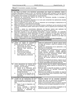 Viernes 26 de mayo de 2006                    DIARIO OFICIAL                          (Segunda Sección)   91

 Bloque V. Conocimiento, sociedad y tecnología

PROPOSITOS
En este bloque se brindan a los estudiantes oportunidades para integrar las habilidades, valores y
conceptos desarrollados durante el curso. Los contenidos del bloque están orientados a que los alumnos
perciban que la física no es una disciplina ajena a las otras actividades científicas y sociales, a la cultura, y
a los problemas de la sociedad. Los propósitos son, que los alumnos:
1.    Relacionen los conocimientos básicos de la física con fenómenos naturales, la tecnología o
      situaciones de importancia social.
2.    Aprovechen los conocimientos adquiridos en el curso para comprender las explicaciones actuales
      acerca del origen y evolución del universo.
3.    Valoren el desarrollo de la ciencia, así como su interacción con la tecnología e implicaciones en la
      salud, el ambiente y el desarrollo de la humanidad.
4.    Reflexionen alrededor de la ciencia como actividad humana e identifiquen que los productos de este
      campo de conocimientos pueden usarse tanto en beneficio como en perjuicio de la humanidad y del
      ambiente.
5.    Conozcan y valoren los conocimientos elaborados por diversas culturas para explicarse los
      fenómenos de la naturaleza, en especial los ligados a las culturas de nuestro país.
6.    Desarrollen proyectos en los que planteen interrogantes y busquen respuestas, con creatividad,
      acerca de asuntos de su interés relacionados con lo que se estudió en el curso; que involucren la
      selección y organización de la información, el diseño y elaboración de dispositivos, así como
      actividades experimentales o de análisis de situaciones problemáticas. Además de que dirijan sus
      propios trabajos y colaboren con responsabilidad al trabajar en equipo.
7.    Analicen y argumenten con bases científicas la información presentada por otros compañeros.
CONTENIDOS                                        APRENDIZAJES ESPERADOS
1. La física y el conocimiento del universo (obligatorio)
1.1. ¿Cómo se originó el Universo? ●                   Analiza las explicaciones de algunas culturas acerca
      (Ambito del conocimiento científico).            del origen del universo y valora los contextos en los
       ●     Explicaciones de varias culturas          que surgieron.
             sobre el origen del universo.        ●    Identifica las características de la astronomía y sus
       ●     Diferencia entre astronomía y             diferencias con la astrología.
             astrología.                          ●    Describe algunas de las características de los cuerpos
       ●     Estructura del universo.                  que componen el universo: estrellas, galaxias,
       ●     Teoría de la gran explosión.              cometas, planetas, asteroides y satélites artificiales
       ●     La expansión del universo y su            (distancia de la Tierra, temperatura, tamaño, órbita,
             futuro: expansión y contracción.          movimientos que realizan, entre otros).
                                                  ●    Explica el papel de la fuerza de gravedad en la
                                                       estructura del universo utilizando los conocimientos
                                                       estudiados.
                                                  ●    Reconoce las dimensiones de tiempo y espacio que se
                                                       involucran en el origen y estructura del universo; utiliza
                                                       la notación desarrollada para expresar distancias.
1.2. ¿Cómo descubrimos los misterios del ●             Describe diversos tipos de radiación electromagnética
      universo? (Ambitos del conocimiento              emitida por los cuerpos cósmicos en términos de su
      científico y de la tecnología).                  longitud de onda.
       ●     Estudio de la información del ●           Reconoce cómo el desarrollo tecnológico en relación
             espacio a través de la captación          con los telescopios ha permitido profundizar el
             de ondas electromagnéticas de             conocimiento del universo.
             distintas frecuencias.               ●    Relaciona la luz emitida por las estrellas con algunas
       ●     La influencia del desarrollo de la        de sus características físicas: temperatura, edad, masa
             tecnología en el avance de la             y distancia de la Tierra.
             astronomía.
2. La tecnología y la ciencia (temas y preguntas opcionales)
2.1. ¿Cuáles son las aportaciones de la ●               Relaciona algunos de los conceptos estudiados
      ciencia al cuidado y conservación de la           durante este curso con aplicaciones tecnológicas en
      salud? (Ambitos de la tecnología y de la          ámbitos como el de la salud y la comunicación.
      vida).                                      ●     Explica el funcionamiento básico de algunos aparatos
       ●     Rayos X para el diagnóstico de             en términos de los conceptos estudiados en el curso.
             enfermedades.
       ●     Nuevos materiales y técnicas ●             Relaciona el uso de la tecnología investigada en los
             basadas en la física para el               cambios de estilos de vida en la sociedad.
             diagnóstico y tratamiento de
             enfermedades.
 
