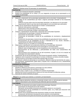 Viernes 26 de mayo de 2006                  DIARIO OFICIAL                        (Tercera Sección)   101

  Bloque 2. ¿Quiénes somos? El personaje y la caracterización
PROPOSITOS
●    Conocer las nociones de situación y personaje.
●    Explorar las posibilidades de su cuerpo y su voz integrando el recurso de la improvisación en la
     creación de personajes.
CONTENIDOS
●    Detección y observación de los personajes representativos de la comunidad: Contextualización
      -     Análisis de las características que hacen a algunos personajes sobresalir en las situaciones
            sociales.
      -     Reflexión en grupo sobre cómo los personajes interactúan y se relacionan en la comunidad.
      -     Argumentación sobre lo que hace que los personajes de una comunidad sean particulares.
●    Análisis de las características del personaje en el teatro: Contextualización
      -     Distinción entre persona y personaje.
      -     Diferenciación entre personaje principal y secundario.
      -     Distinción entre personaje complejo y personaje simple.
●    Creación y representación de personajes y situaciones de la comunidad: Expresión
      -     Caracterización de personajes y creación de situaciones.
      -     Improvisación de personajes y situaciones.
      -     Construcción de personajes a través de las posibilidades de movimiento y desplazamiento
            personal.
      -     Construcción de personajes a través de las posibilidades de gestualización facial y corporal.
      -     Reconocimiento de las posibilidades de tono e intensidad de la voz; dicción, velocidad, y
            características del habla en distintos personajes.
      -     Utilización de la voz y el habla en la construcción de personajes.
●    Observación e identificación de los elementos distintivos en los personajes: Apreciación
      -     Identificación de las características de los personajes en una lectura breve.
      -     Reflexión sobre el trabajo propio y de los compañeros en los contenidos de expresión.
      -     Reconocimiento de las diferencias y particularidades del habla como características del
            personaje.
      -     Reconocimiento de la importancia del uso del movimiento, el gesto y la voz en la creación de
            personajes de la improvisación colectiva.
●    Comprensión del uso de los personajes en otras formas de expresión artística: Contextualización
●    Indagación sobre la aparición de personajes en la danza, la literatura, la música y las artes visuales.
●    ¿De qué formas se usa la figura humana para expresar algo en el arte?
●    Improvisación colectiva de personajes en una situación, utilizando todas las herramientas de cuerpo y
     voz (movimiento, desplazamiento, gesto facial y corporal, tono e intensidad de voz y características
     del habla). Expresión
APRENDIZAJES ESPERADOS
Al concluir el bloque, el alumno:
●    Identifica la diferencia entre persona y personaje en la vida cotidiana.
●    Distingue las características del personaje en el teatro.
●    Utiliza el cuerpo, el gesto, la voz, y el habla en la creación de personajes.
●    Identifica las formas de caracterización externa en los inicios del teatro de diferentes culturas.
●    Improvisa de manera individual y en grupo.

  Bloque 3. Los cuentos que contamos. La narración y la improvisación
PROPOSITOS
●    Explorar algunos elementos narrativos y comprender al teatro como un vehículo para la narración.
●    Utilizar la improvisación como herramienta para diferentes ejercicios teatrales.
CONTENIDOS
●    Exploración de situaciones que pueden suceder entre personajes: Expresión
      -     Improvisación de situaciones de la vida cotidiana.
      -     Recreación de las posibles emociones que se pueden generar en una situación.
      -     Experimentación de las posibilidades de movimiento, gesto, voz y habla para reaccionar ante
            una situación o emoción.
●    Identificación de las características de las situaciones creadas en el aula: Apreciación
      -     Comprensión del fenómeno de preacción-acción-reacción en las situaciones.
      -     Reconocimiento de la gama de emociones que puede surgir a raíz de una situación.
 