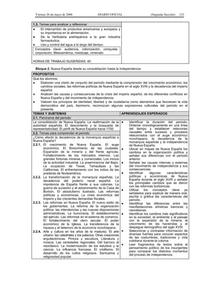 Viernes 26 de mayo de 2006                  DIARIO OFICIAL                        (Segunda Sección)   123


1.3. Temas para analizar y reflexionar
●     El intercambio de productos americanos y europeos y
      su importancia en la alimentación.
●     De la herbolaria prehispánica a la gran industria
      farmacéutica.
●     Uso y control del agua a lo largo del tiempo.
  Conceptos clave: audiencia, colonización, conquista,
  corporación, Mesoamérica, mestizaje, virreinato

HORAS DE TRABAJO SUGERIDAS: 40

 Bloque 2. Nueva España desde su consolidación hasta la Independencia
PROPOSITOS
Que los alumnos:
●     Elaboren una visión de conjunto del periodo mediante la comprensión del crecimiento económico, los
      cambios sociales, las reformas políticas de Nueva España en el siglo XVIII y la decadencia del imperio
      español.
●     Analicen las causas y consecuencias de la crisis del imperio español, de los diferentes conflictos en
      Nueva España y del movimiento de independencia.
●     Valoren los principios de identidad, libertad y de ciudadanía como elementos que favorecen la vida
      democrática del país. Asimismo, reconozcan algunas expresiones culturales del periodo en el
      presente.
TEMAS Y SUBTEMAS                                                APRENDIZAJES ESPERADOS
2.1. Panorama del periodo
La consolidación de Nueva España. La reafirmación de la ●          Identificar la duración del periodo.
autoridad española. El descontento y la búsqueda de                Ordenar cronológicamente en una línea
representatividad. El perfil de Nueva España hacia 1700.           del tiempo y establecer relaciones
2.2. Temas para comprender el periodo                              causales entre sucesos y procesos
                                                                   relacionados con el auge económico
¿Cómo afectó la decadencia de la monarquía española a              novohispano, la decadencia de la
Nueva España?                                                      monarquía española y la independencia
2.2.1. El crecimiento de Nueva España. El auge                     de Nueva España.
        económico. El florecimiento de las ciudades. ●             Ubicar en mapas de Nueva España los
        Expansión de la minería y del frente agrícola.             cambios en la organización política y
        Fortalecimiento de los mercados internos. Las              señalar sus diferencias con el periodo
        grandes fortunas mineras y comerciales. Los inicios        anterior.
        de la actividad industrial. La preeminencia del Bajío. ●   Señalar las causas internas y externas
        La ocupación de Texas, Tamaulipas y las                    del movimiento de independencia y sus
        Californias. El enfrentamiento con los indios de las       consecuencias.
        praderas de Norteamérica.                               ●  Identificar     algunas    características
2.2.2. La transformación de la monarquía española. La              políticas y económicas de Nueva
        decadencia del poderío naval español. La                   España durante el siglo XVIII y señalar
        impotencia de España frente a sus colonias. La             los principales cambios que se dieron
                                                                   con las reformas borbónicas.
        guerra de sucesión y el advenimiento de la Casa de
                                                                ●  Utilizar los conceptos clave ya
        Borbón. El absolutismo ilustrado. Las reformas
                                                                   señalados para explicar de manera oral,
        políticas y económicas. La crisis económica del            escrita o gráfica las características del
        imperio y las crecientes demandas fiscales.                periodo.
2.2.3. Las reformas en Nueva España. El nuevo estilo de ●          Identificar las diferencias entre las
        los gobernantes. La reforma de la organización             manifestaciones artísticas barrocas y
        política: las intendencias y las nuevas disposiciones      neoclásicas.
        administrativas. La burocracia. El establecimiento ●       Identificar los cambios más significativos
        del ejército. Las reformas en el sistema de comercio.      en la sociedad, el ambiente y el paisaje
        El fortalecimiento del clero secular. El poder             con la expansión de la minería, el
        económico de la Iglesia. La transferencia de la            crecimiento de las haciendas y el
        riqueza y el deterioro de la economía novohispana.         despegue demográfico del siglo XVIII.
2.2.4. Arte y cultura en los años de la madurez. El arte ●         Seleccionar y contrastar información de
        urbano: las catedrales y los palacios. Otras creaciones    diversas fuentes para conocer aspectos
        arquitectónicas. Pintura y escultura. Literatura y         de las costumbres, tradiciones y vida
        música. Las variedades regionales. Del barroco al          cotidiana durante la colonia.
        neoclásico. La modernización de los estudios y la       ●  Leer fragmentos de textos sobre el
                                                                   pensamiento político de los insurgentes
        ciencia. La influencia francesa. El criollismo. El
                                                                   para comparar los distintos momentos
        desarrollo de los cultos religiosos. Santuarios y          del proceso de independencia.
        religiosidad popular.
 