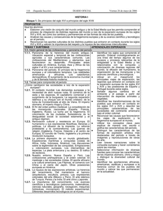 116    (Segunda Sección)                      DIARIO OFICIAL                      Viernes 26 de mayo de 2006

                                                 HISTORIA I
  Bloque 1. De principios del siglo XVI a principios del siglo XVIII
PROPOSITOS
Que los alumnos:
●     Elaboren una visión de conjunto del mundo antiguo y de la Edad Media que les permita comprender el
      proceso de integración de distintas regiones del mundo a raíz de la expansión europea de los siglos
      XVI y XVII, así como los cambios y permanencias en las formas de vida de los pueblos.
●     Analicen las causas y consecuencias de la hegemonía europea y de su avance científico y tecnológico
      en el periodo.
●     Reconozcan los aportes culturales de los distintos pueblos que entraron en contacto durante los siglos
      XVI y XVII y valoren la importancia del respeto y la riqueza de las relaciones interculturales.
TEMAS Y SUBTEMAS                                                 APRENDIZAJES ESPERADOS
1.1. Visión general de las civilizaciones y panorama del periodo
1.1.1. Panorama de la herencia del mundo antiguo. ●                    Identificar los siglos que comprende el
        Ubicación espacial y temporal de las civilizaciones            periodo. Ordenar cronológicamente en
        agrícolas y sus características comunes. Las                   una línea del tiempo algunos de los
        civilizaciones del Mediterráneo y elementos que                sucesos y procesos relevantes de la
        favorecieron su desarrollo. Principales áreas                  antigüedad y la Edad Media y los
        culturales en América, Europa, Asia y Africa de los            relacionados con la conquista y
        siglos V al XV y sus características.                          colonización de diversas regiones del
1.1.2. Panorama del periodo. El principio de la hegemonía              mundo, la difusión del humanismo, la
        europea y el colonialismo temprano. Las realidades             organización de las monarquías y los
        americanas       y    africanas.     Los    cataclismos        avances científicos y tecnológicos.
        demográficos. El surgimiento de la economía mundial ●          Ubicar     en     un    mapamundi      los
        y de la llamada historia moderna.                              principales viajes de exploración, las
1.2. Temas para comprender el periodo                                  regiones que entraron en contacto con
¿Cómo cambiaron las sociedades a raíz de la expansión                  la expansión europea de los siglos XVI
      europea?                                                         y XVII y las posesiones de España y
1.2.1. El contexto mundial. Las demandas europeas y la                 Portugal durante estos siglos.
        necesidad de abrir nuevas rutas. El comercio de la ●           Señalar algunos cambios en el
        seda y las especias. El capitalismo comercial y el             ambiente y el paisaje a partir del
        surgimiento de la burguesía. La segunda expansión              intercambio de especies animales y
        islámica y su choque con el mundo cristiano: de la             vegetales.
        toma de Constantinopla al sitio de Viena. El imperio ●         Identificar las transformaciones de los
        otomano, el imperio mogul y China.                             pueblos que entraron en contacto en
1.2.2. El fin del orden político medieval. La consolidación de         los siglos XVI y XVII y describir las
        las monarquías nacionales (España, Francia,                    principales características de las
        Inglaterra, Rusia). La lucha por la hegemonía. El              sociedades del continente americano
        crecimiento de las ciudades. Subsistencia de la                bajo el orden colonial.
        desigualdad social: la sociedad estamental y el ●              Reconocer las causas que favorecieron
        antiguo régimen.                                               los viajes de exploración y la
1.2.3. Renovación cultural y resistencia en Europa. El                 hegemonía europea en el mundo.
        humanismo y sus expresiones filosóficas, literarias y    ●     Utilizar los conceptos clave para
        políticas. La difusión de la imprenta. La reforma              explicar de manera oral, escrita o
        protestante y la contrarreforma. Las guerras de                gráfica las características del periodo.
        religión (Inglaterra, Francia, Holanda y el centro de ●        Distinguir las características de las
        Europa). El concilio de Trento. Inglaterra y la primera        formas de expresión artística más
        revolución burguesa.                                           destacadas del periodo a través de
1.2.4. La primera expresión de un mundo globalizado.                   imágenes y reproducciones de obras
        Expediciones marítimas y conquistas (costas de                 de arte.
        Africa, India, Indonesia, América). Las discusiones ●          Leer breves narraciones sobre la
        sobre la legitimidad de las conquistas. Emigraciones           conquista europea y hacer comentarios
        y colonización europeas. Los intercambios de                   sobre las mismas.
        especias. La plata americana y su destino. El tráfico ●        Seleccionar información de diversas
        de esclavos.                                                   fuentes para conocer las características
1.2.5. Nuestro entorno. Nueva España y Perú. Las                       de los imperios otomano, chino y mogul
        civilizaciones prehispánicas y el orden colonial. El           y distinguir la diversidad cultural del
        mestizaje y las sociedades mixtas. El aporte africano          mundo.
        a la cultura americana. Las Filipinas, el comercio con ●       Identificar las aportaciones africanas,
        China y el cierre del Japón. Otras posesiones                  americanas, asiáticas y europeas a la
        europeas en América.                                           herencia común de los pueblos del
1.2.6. La riqueza de las expresiones artísticas. La herencia           mundo y valorar las que permanecen
        del renacimiento. Del manierismo al barroco                    en la actualidad.
        (arquitectura, escultura, pintura). Las expresiones
        coloniales del arte (México y Perú). El arte islámico
        de Turquía, Persia y la India. El arte chino y japonés.
1.2.7. La importancia del conocimiento. Los avances
        científicos y tecnológicos (astronomía, matemáticas,
        ciencias naturales, geografía, navegación, máquinas
        hidráulicas, microscopio). El método experimental.
        Diferentes desarrollos tecnológicos en el mundo.
 