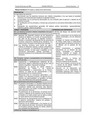 Viernes 26 de mayo de 2006                   DIARIO OFICIAL                         (Tercera Sección)   11

 Bloque temático 4. Principios y valores de la democracia
PROPOSITOS
En este bloque los alumnos:
●     Reconocerán que los derechos humanos son criterios compartidos a los que aspira la sociedad
      mexicana y la humanidad para fortalecer la dignidad humana.
●     Comprenderán que la convivencia democrática es una condición para el ejercicio y respeto de los
      derechos humanos.
●     Se identificarán con los principios y normas que promueven la convivencia democrática como forma
      de vida.
●     Distinguirán las características generales del sistema político democrático: representatividad,
      soberanía popular, sistema de partidos.
TEMAS Y SUBTEMAS                                                   APRENDIZAJES ESPERADOS
4.1. Los derechos humanos: criterios compartidos a los que Al término del bloque, los alumnos serán
aspira la humanidad.                                               capaces de:
4.1.1. Aspectos del desarrollo histórico de los derechos ●             Asumir compromisos con la práctica de
        humanos en México y el mundo. El reconocimiento                valores universales y de los derechos
        del valor de las personas: la dignidad humana.                 humanos.
        Ambitos y momentos del desarrollo de los derechos ●            Investigar en fuentes documentales y
        humanos. Autonomía y libertad de los individuos. La            de campo sobre leyes e instituciones
        justicia social. El respeto a las diferencias culturales.      que garantizan los derechos humanos y
4.1.2. Los derechos humanos como fuente de valor.                      su relación con la práctica de los
        Valores en diferentes culturas y valores compartidos           mismos.
        por la humanidad. La importancia del respeto a la ●            Asumir compromisos y participar
        dignidad humana, el trato justo e igualitario en la            activamente en la difusión de los
        convivencia democrática. Valores nacionales y                  valores     universales   y    derechos
        derechos humanos en la construcción de la sociedad             humanos mediante el empleo de
        mexicana.                                                      diversos medios de comunicación a su
                                                                       alcance.
4.2. Principios, normas y procedimientos de la democracia ●            Aplicar principios y formas de
como forma de vida.                                                    participación democrática en los
4.2.1. Experiencias y manifestaciones cotidianas de la                 diversos contextos donde participa.
        democracia: respeto a diferentes formas de ser, trato ●        Asumir que el respeto a la forma de ser
        solidario e igualitario, disposición al diálogo.               y pensar de los demás fortalece la
4.2.2. Participación en asuntos de interés colectivo.                  convivencia democrática.
        Diferencias       de     interés     y     de     opinión. ●   Intervenir en la elaboración de
        Responsabilidades y compromisos en la acción                   propuestas y en la organización de
        colectiva. El papel de los representantes y los                actividades colectivas para mejorar la
        representados en el contexto próximo.                          convivencia democrática en su entorno.
4.2.3. Relaciones entre la convivencia democrática y el
        respeto a los derechos humanos. El ejercicio de la
        libertad y la responsabilidad. La igualdad y el trato
        justo a las diferencias entre personas y grupos.
4.3. La democracia como forma de gobierno.
4.3.1. El gobierno democrático un resultado histórico de la
        humanidad. La Igualdad de derechos para todos los
        ciudadanos: libertad para asociarse, para difundir
        ideas, para votar y ser votado. Los derechos políticos
        como derechos humanos.
4.3.2. Procedimientos de la democracia: el principio de la
        mayoría y defensa de los derechos de las minorías;
        el respeto a un orden jurídico que se aplica a todos
        por igual; ejercicio de la soberanía popular.
4.3.3. Mecanismos de representación de los ciudadanos en
        el gobierno democrático. Sistema de partidos y
        elecciones democráticas.
4.3.4. Presencia de los adolescentes y los jóvenes en la
        vida institucional del país. Convivencia democrática
        en el entorno próximo. Asuntos de interés colectivo
        que comparten los adolescentes.
HORAS DE TRABAJO SUGERIDAS: 32
 