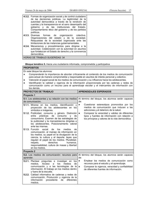 Viernes 26 de mayo de 2006                  DIARIO OFICIAL                       (Tercera Sección)   17

4.3.2. Formas de organización social y de control ciudadano
       de las decisiones públicas. La legitimidad de la
       autoridad democrática a través de la rendición de
       cuentas y la transparencia en el sano desempeño del
       gobierno y de las instituciones del Estado.
       Comportamiento ético del gobierno y de los partidos
       políticos.
4.3.3. Diversas     formas     de   organización   colectiva.
       Organizaciones del estado y de la sociedad.
       Respuestas de la sociedad organizada ante las
       limitaciones de las instancias gubernamentales.
4.3.4. Mecanismos y procedimientos para dirigirse a la
       autoridad. Colaboración con la autoridad en asuntos
       que fortalezcan el Estado de derecho y la convivencia
       democrática.
HORAS DE TRABAJO SUGERIDAS: 34

 Bloque temático 5. Hacia una ciudadanía informada, comprometida y participativa
PROPOSITOS
En este bloque los alumnos:
●    Comprenderán la importancia de abordar críticamente el contenido de los medios de comunicación
     para actuar de manera comprometida y responsable en asuntos de interés personal y colectivo.
●    Valorarán el papel social de los medios de comunicación y su influencia hacia los adolescentes.
●    Identificarán la calidad y vigencia de la información proporcionada por las cadenas y redes de
     comunicación como un recurso para el aprendizaje escolar y el intercambio de información con
     los demás.
PROYECTOS DE TRABAJO                                 APRENDIZAJES ESPERADOS
Proyecto 1
5.1. Los adolescentes y su relación con los medios Al término del bloque, los alumnos serán capaces
de comunicación.                                    de:
5.1.1. Mirarse en los medios. Identificación y ●         Cuestionar estereotipos promovidos por los
       proyección de los adolescentes en los             medios de comunicación que inducen a las
       símbolos e imágenes.                              adicciones y el deterioro de la salud.
5.1.2. Publicidad, consumo y género. Distinción ●        Comparar la veracidad y validez de diferentes
       entre prácticas de consumo y de                   tipos y fuentes de información con relación a
       consumismo. Examen de las estrategias de          los principios y valores de la vida democrática.
       la publicidad y la mercadotecnia dirigidas a
       los adolescentes. Posicionamiento valoral
       ante las mismas.
5.1.3. Función social de los medios de
       comunicación. el manejo de información en
       los medios. su papel en la divulgación de la
       ciencia, la cultura y el deporte. leyes que
       regulan el papel de los medios. Pluralidad,
       respeto,          derechos         humanos,
       responsabilidad, cultura de masas y libertad
       en los medios.
Proyecto 2
5.2. Los medios de comunicación: recursos para Al término del bloque, los alumnos serán capaces
aprender.                                           de:
5.2.1. Plantear preguntas e investigar en los ●         Emplear los medios de comunicación como
       medios. Acceso a los medios de                   recursos para el estudio y el aprendizaje.
       comunicación y a las tecnologías de la ●         Comparar la vigencia, veracidad y confiabilidad
       información. El trabajo en los medios dentro     de diferentes fuentes de información.
       y fuera de la escuela.
5.2.2. Calidad informativa de cadenas y redes de
       comunicación. Producción y vigencia de la
       información procedente de diferentes
       medios.
 